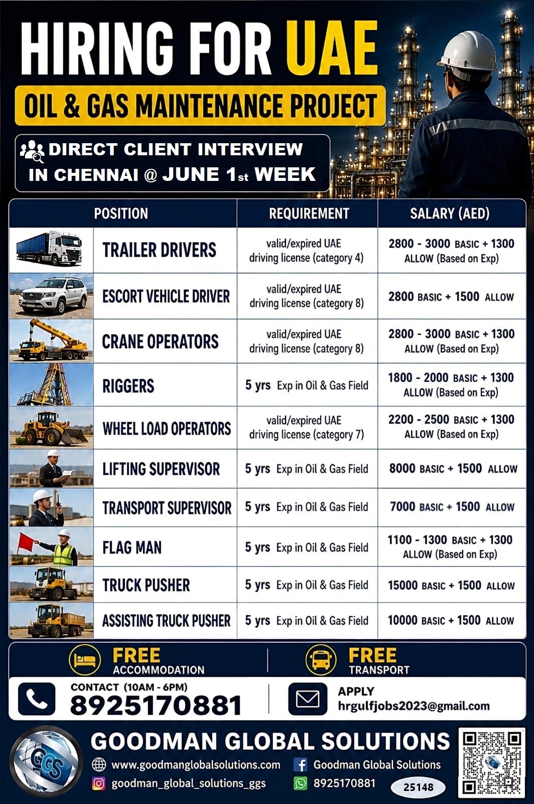 URGENT REQUIREMENT – UAE – LONG TERM DIRECT CLIENT INTERVIEW IN CHENNAI JUNE 1ST WEEK