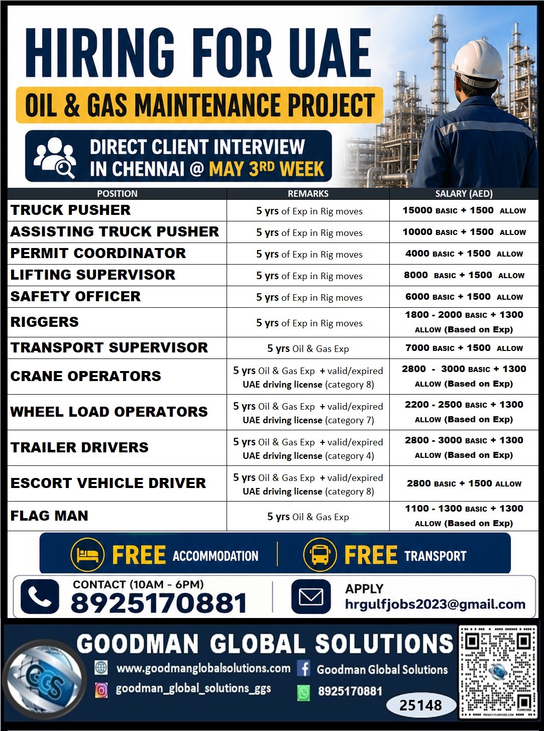 URGENT REQUIREMENT – UAE – LONG TERM DIRECT CLIENT INTERVIEW IN CHENNAI MAY 3RD WEEK