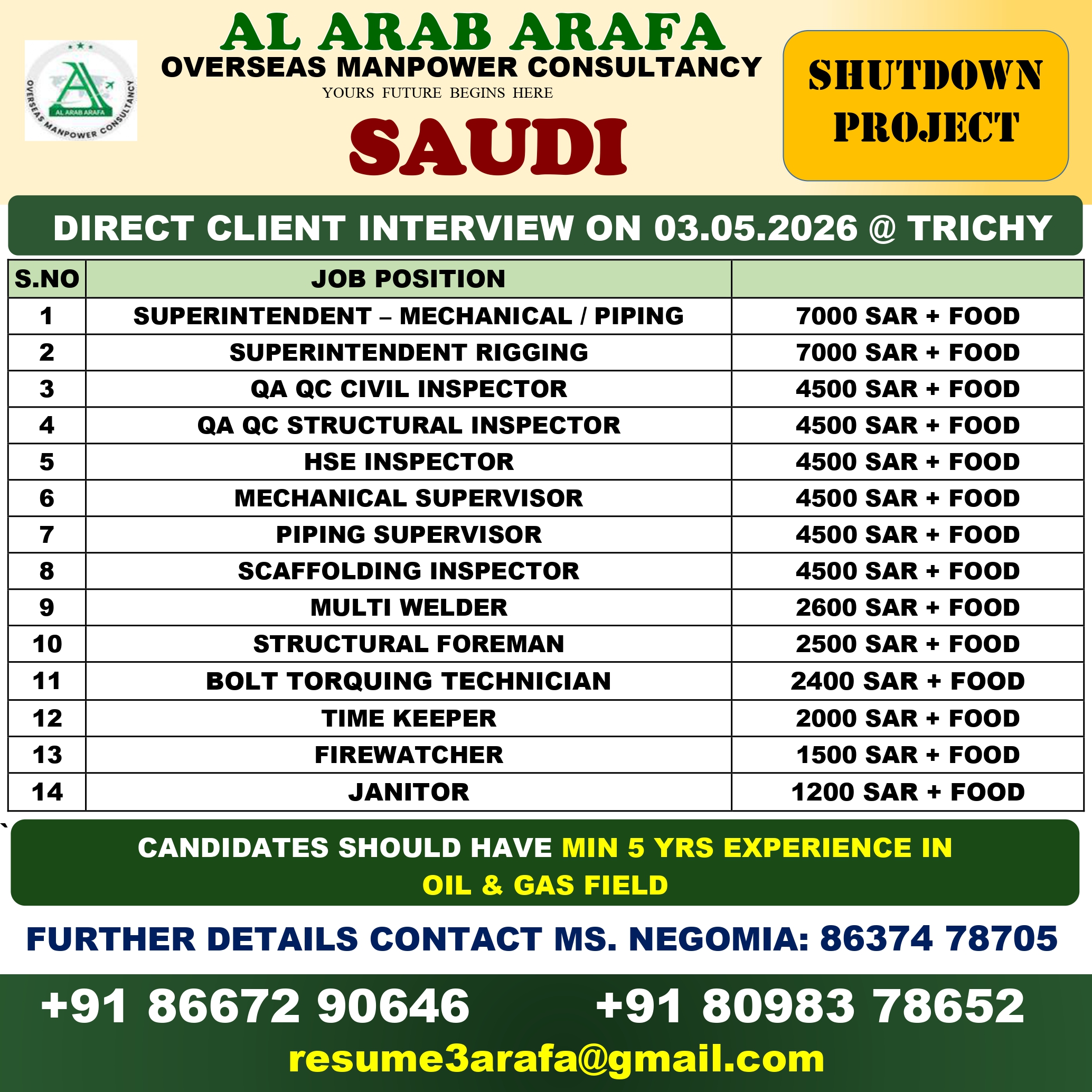 DIRECT CLIENT IINTERVIEW ON 03.05.2026 @ TRICHY