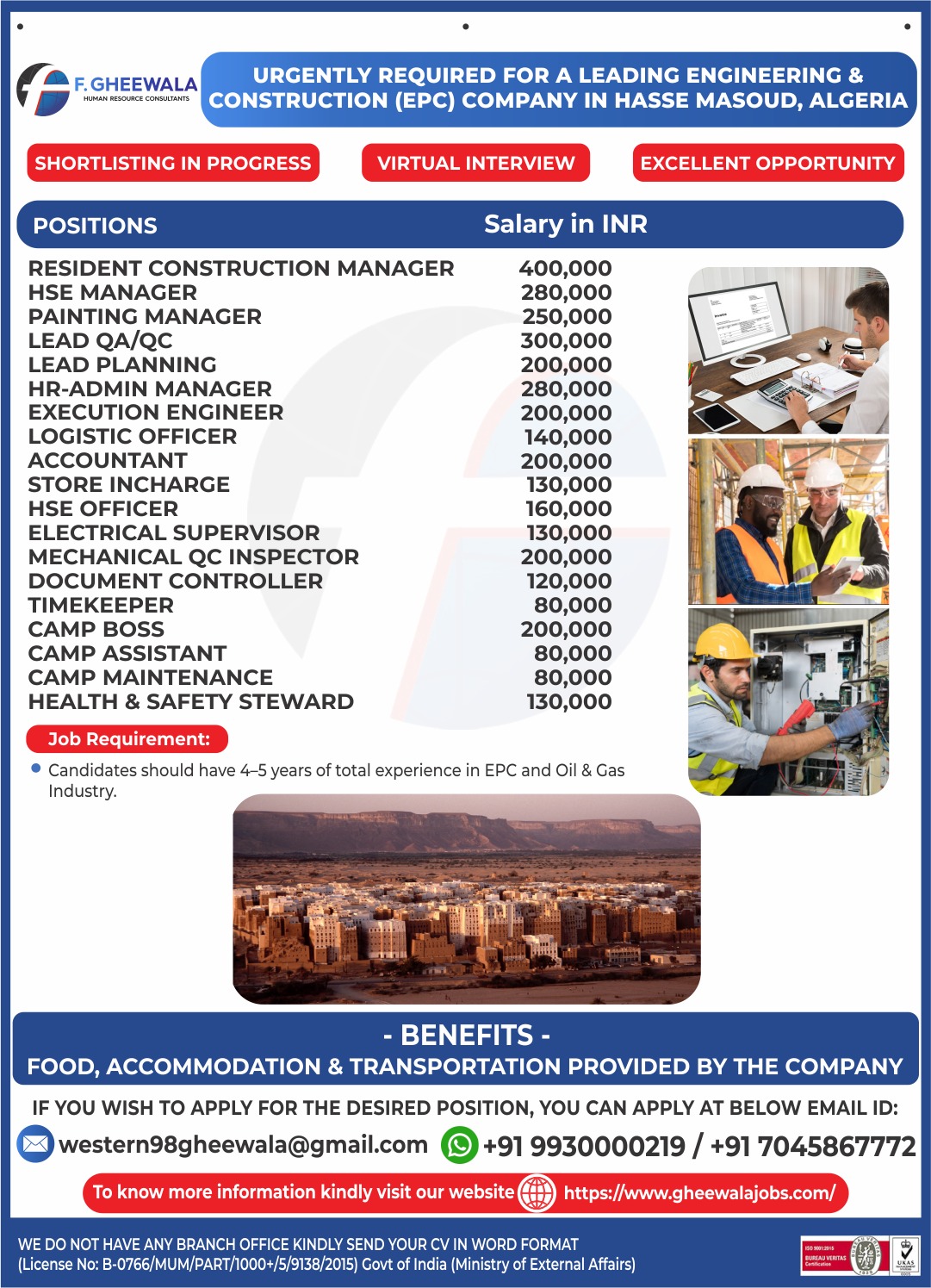 Gheewala Today Jobs