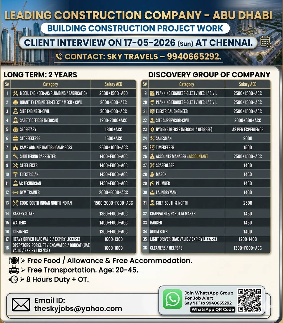 Urgently Required For Leading Company – UAE.