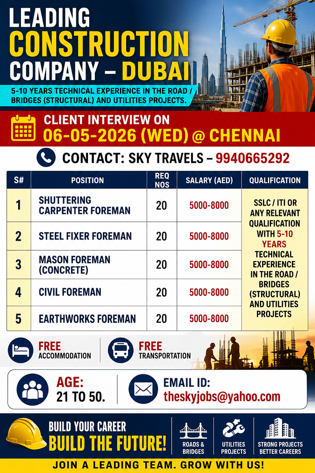 Urgently Required For Leading Company – Dubai.