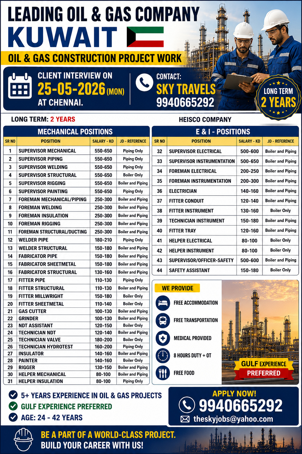 Urgently Required For Leading Company – Kuwait.