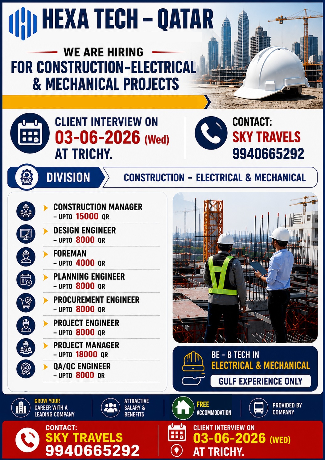 Urgently Required For Leading Company – Qatar.