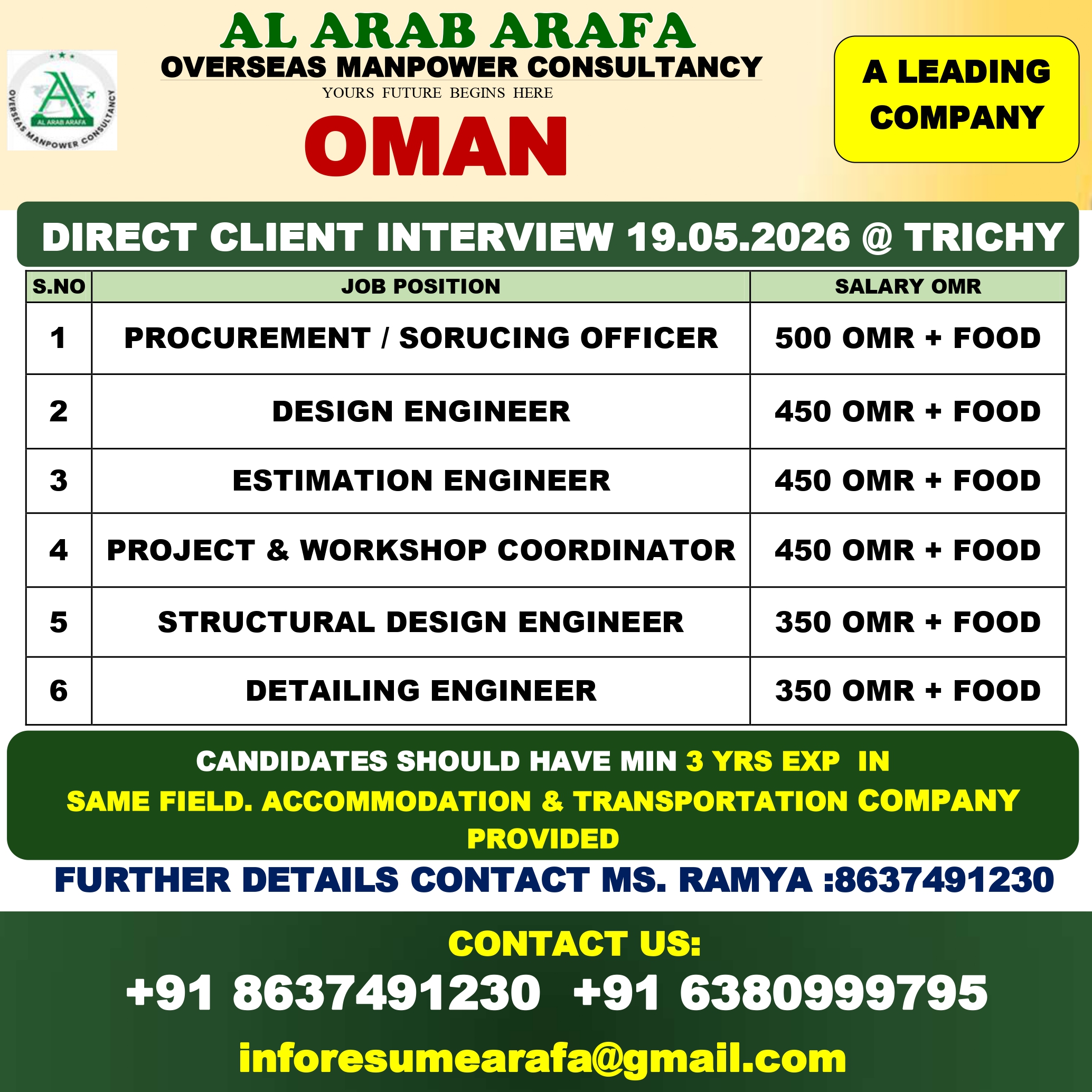 DIRECT CLIENT INTERVIEW ON 19.05.2026 @ TRICHY