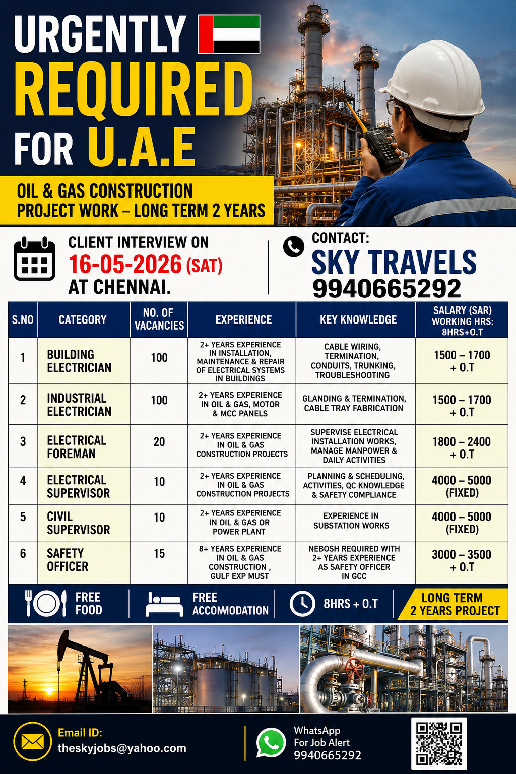 Urgently Required For Leading Company – UAE