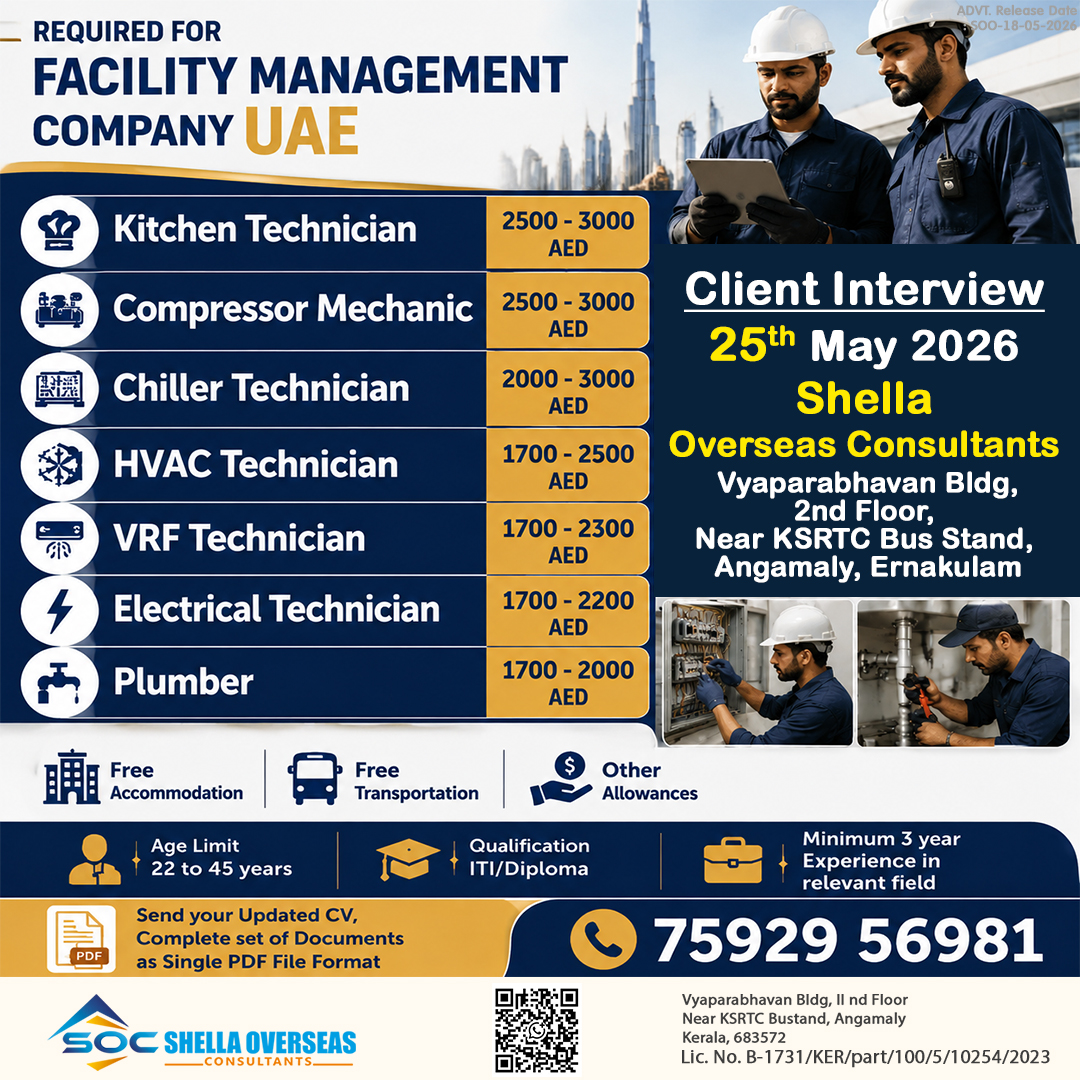 Technicians – Kitchen, Compressor Mechanic, Chiller, HVAC, VRF, Electrical, Plumber UAE