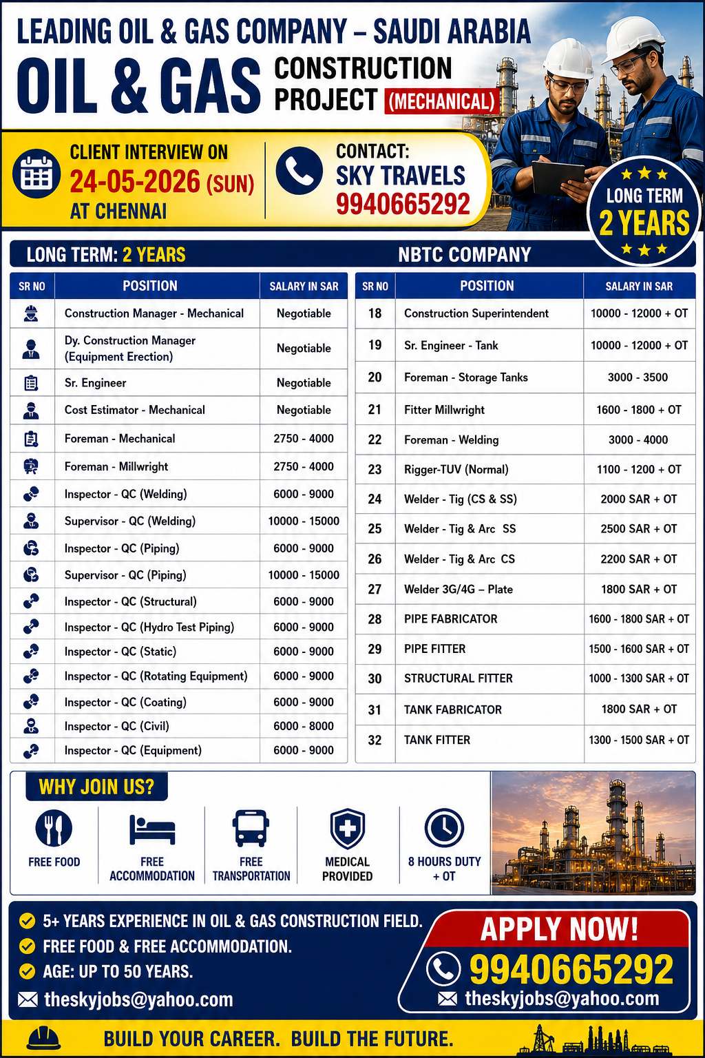 Urgently Required For Leading Company – Saudi Arabia.