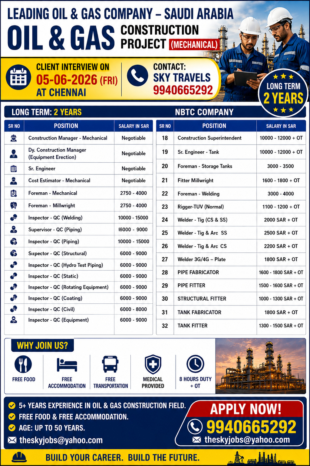 Urgently Required For Leading Company – Saudi Arabia.
