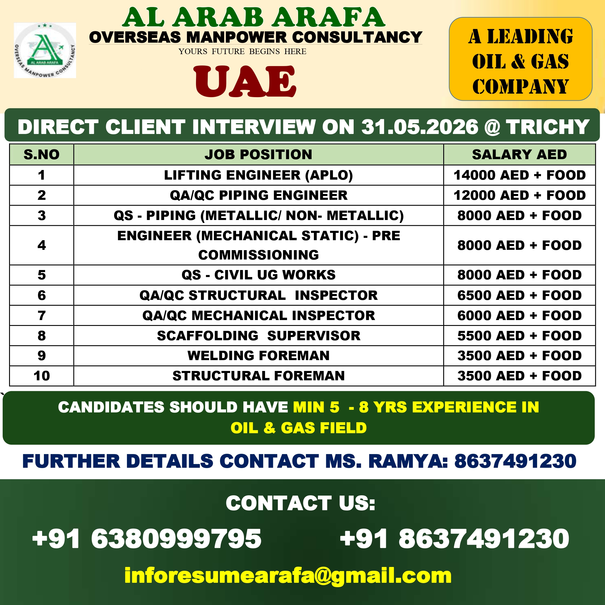 DIRECT CLIENT INTERVIEW ON 31.05.2026 @ TRICHY