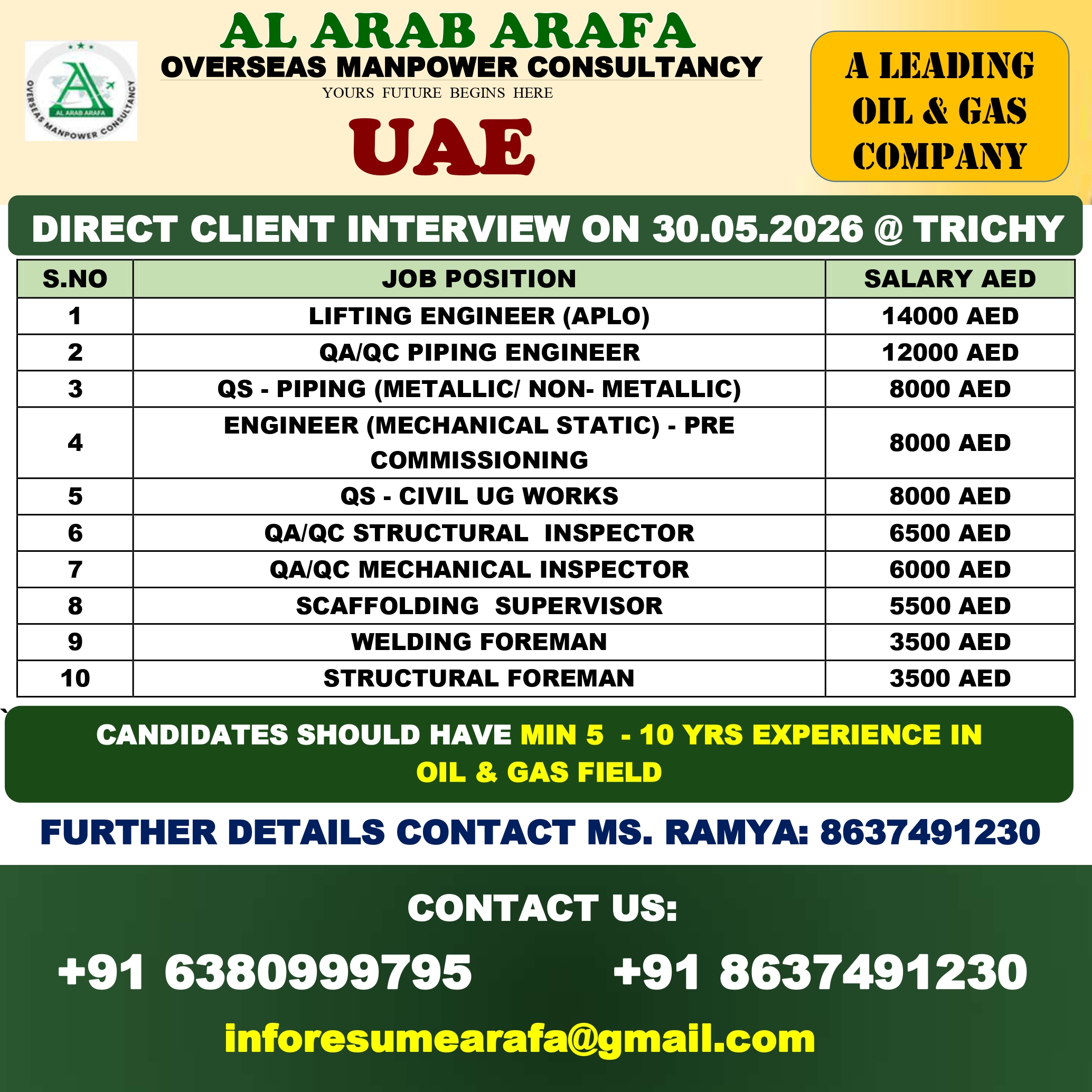 DIRECT CLIENT INTERVIEW ON 31.05.2026 @ TRICHY