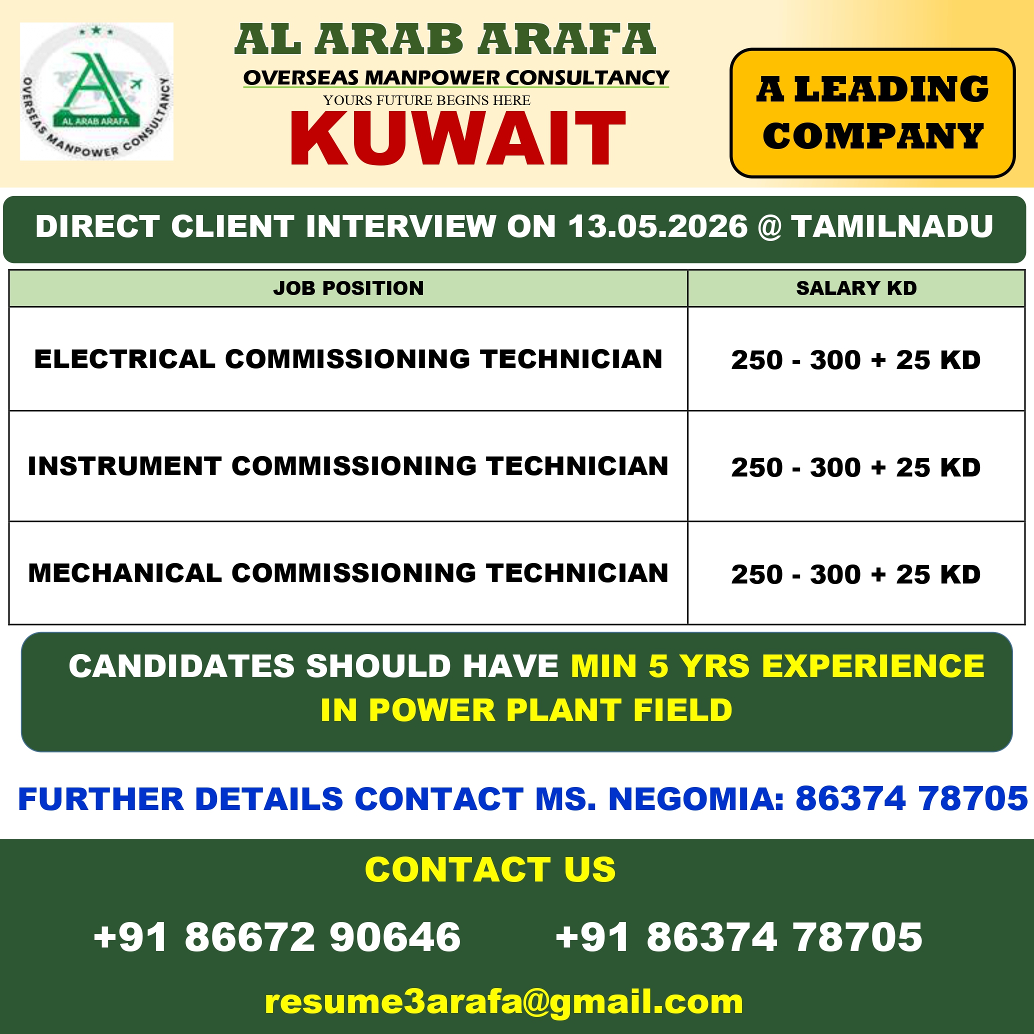 DIRECT CLIENT INTERVIEW ON 13.05.2026 @ TRICHY