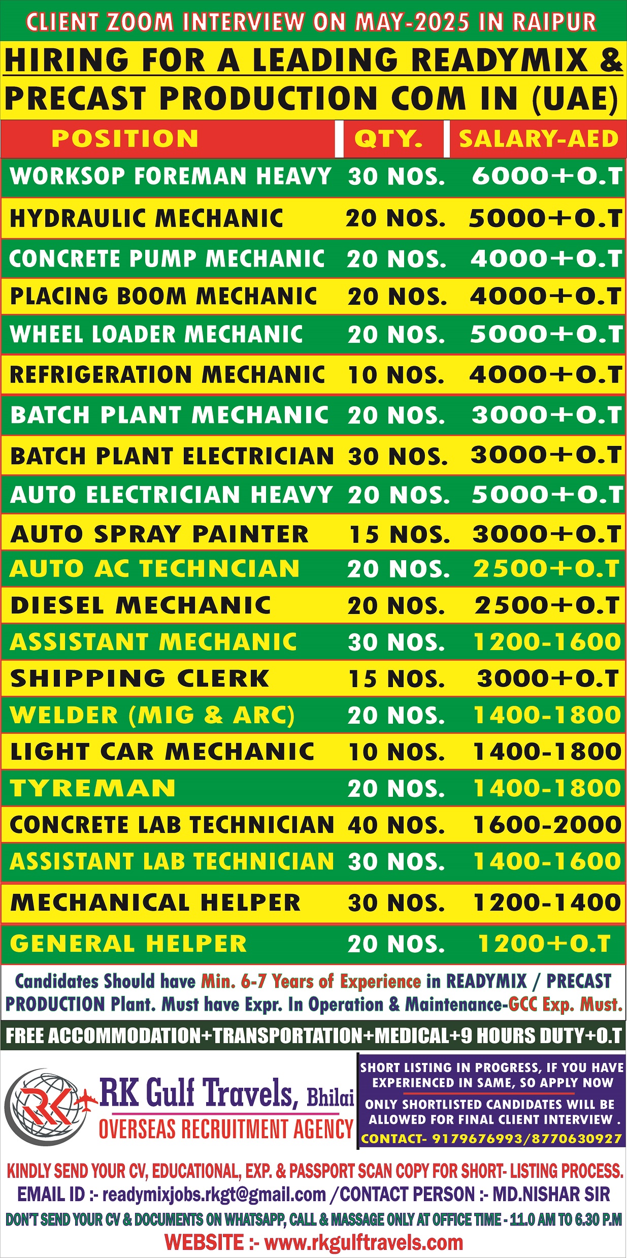 HIRING FOR A LEADING CONCRETE READY MIX COMPANY – UAE.