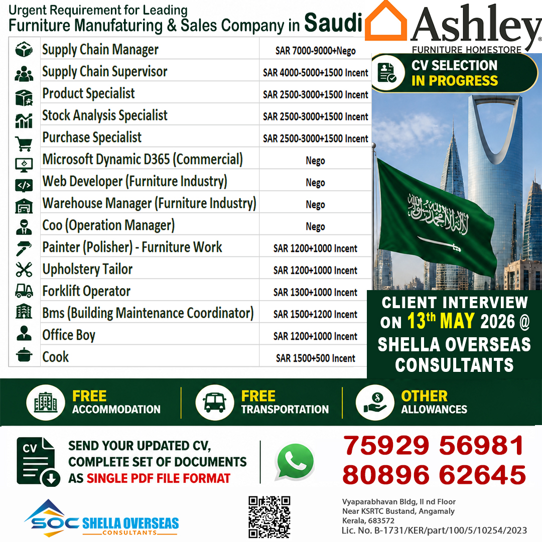 Supply Chain, Supply Chain, Product Specialist, Stock Analysis Specialist, Purchase Specialist, Microsoft Dynamic D365 (Commercial), Web Developer, Warehouse, Coo (Operation), Painter (Polisher) – Furniture Work, Tailor, Forklift, Bms (Building Maintenance Coordinator), Office Boy, Cook Saudi
