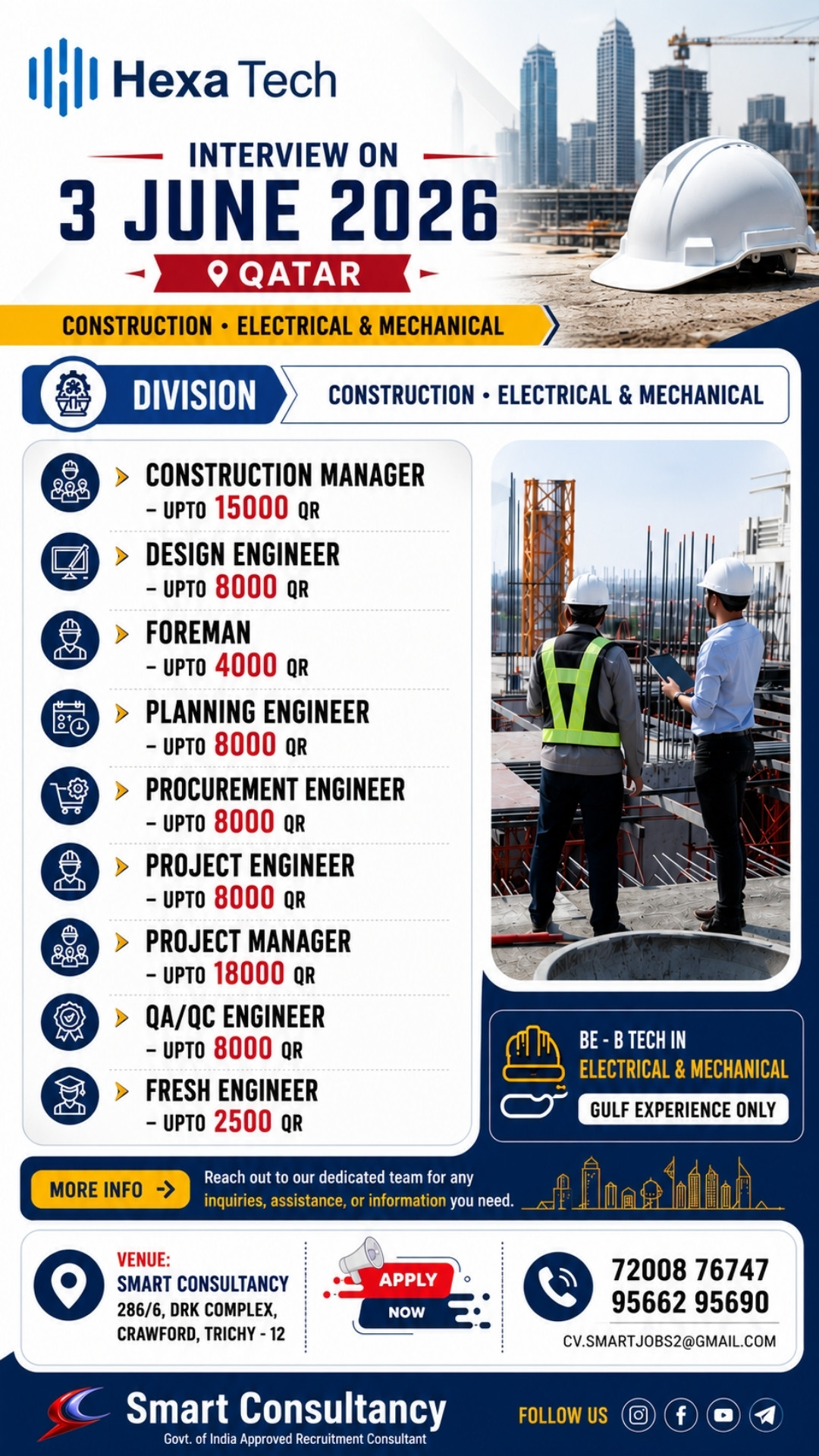 Qatar Jobs 2026 | Hexa Tech Hiring Construction, Electrical & Mechanical Engineers | Direct Interview on 3 JUNE in  Trichy