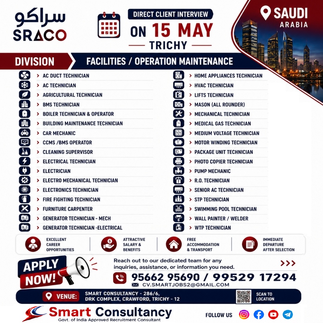  Gulf Job Opportunity – Saudi Arabia  | Direct Client Interview in Trichy