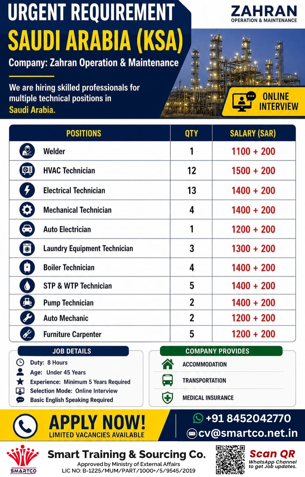 URGENT REQUIREMENT SAUDI ARABIA