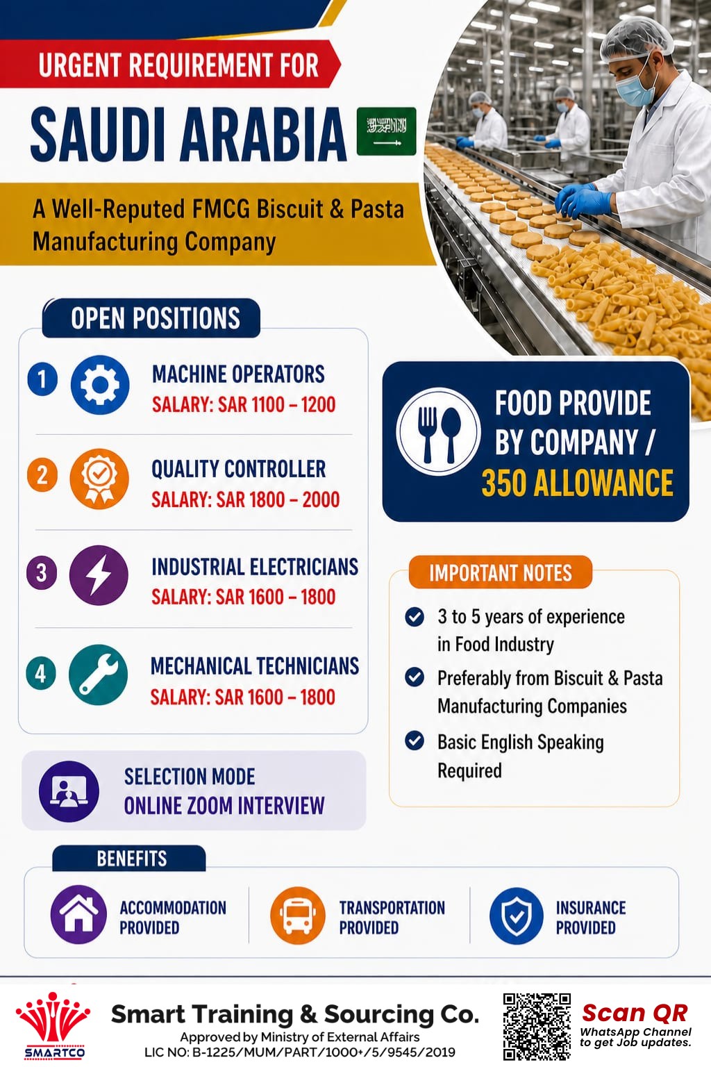 URGENT REQUIREMENT FOR 🇸🇦 SAUDI ARABIA 🏭 A Well-Reputed FMCG Biscuit & Pasta Manufacturing Company