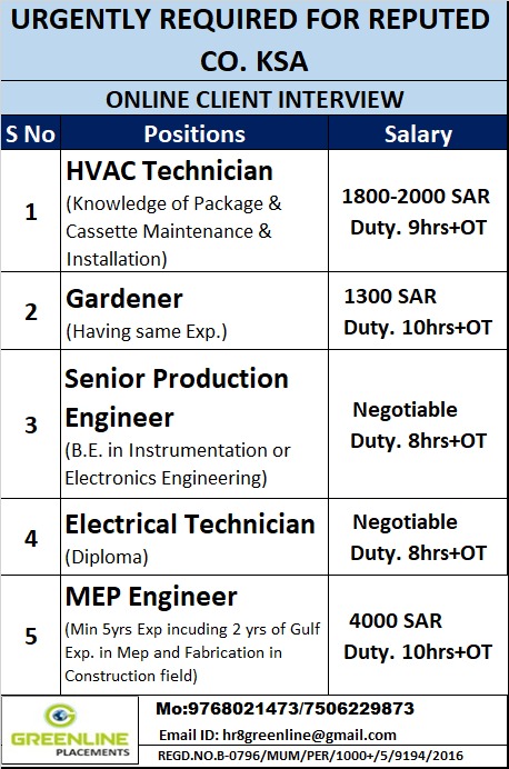 URGENTLY REQUIRED FOR REPUTED CO. KSA