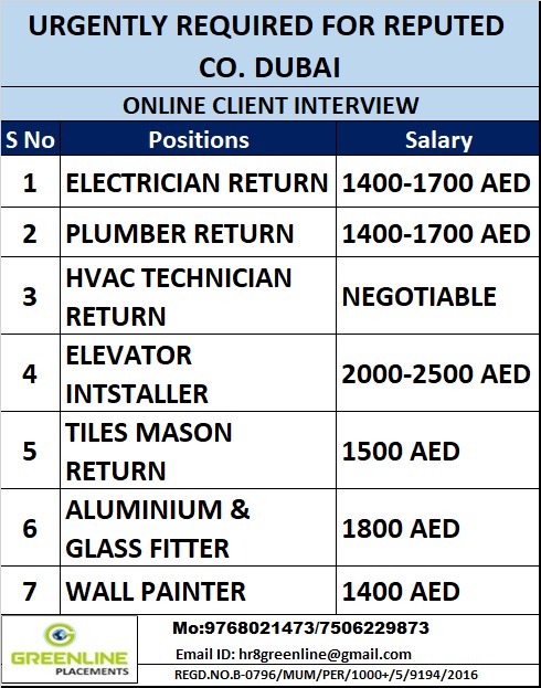 URGENTLY REQUIRED FOR REPUTED CO. DUBAI