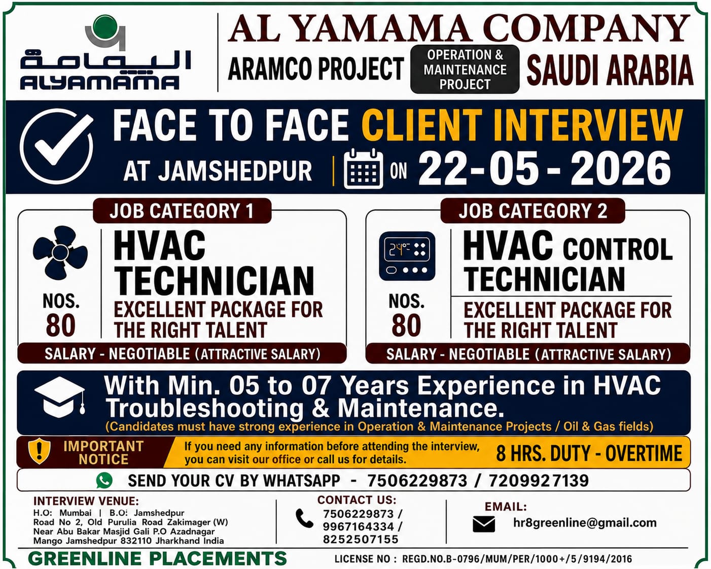URGENTLY REQUIRED FOR AL YAMAMA CO