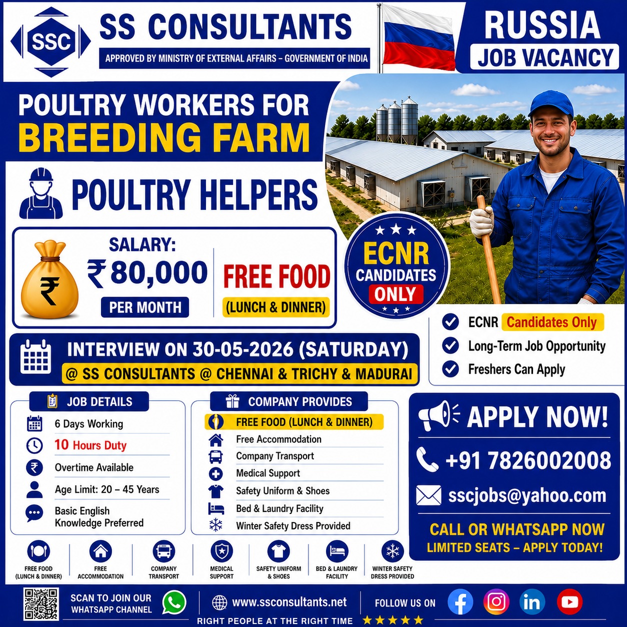 Russia Job Vacancy for Poultry Helpers – ₹80,000 Salary + Free Food & Accommodation