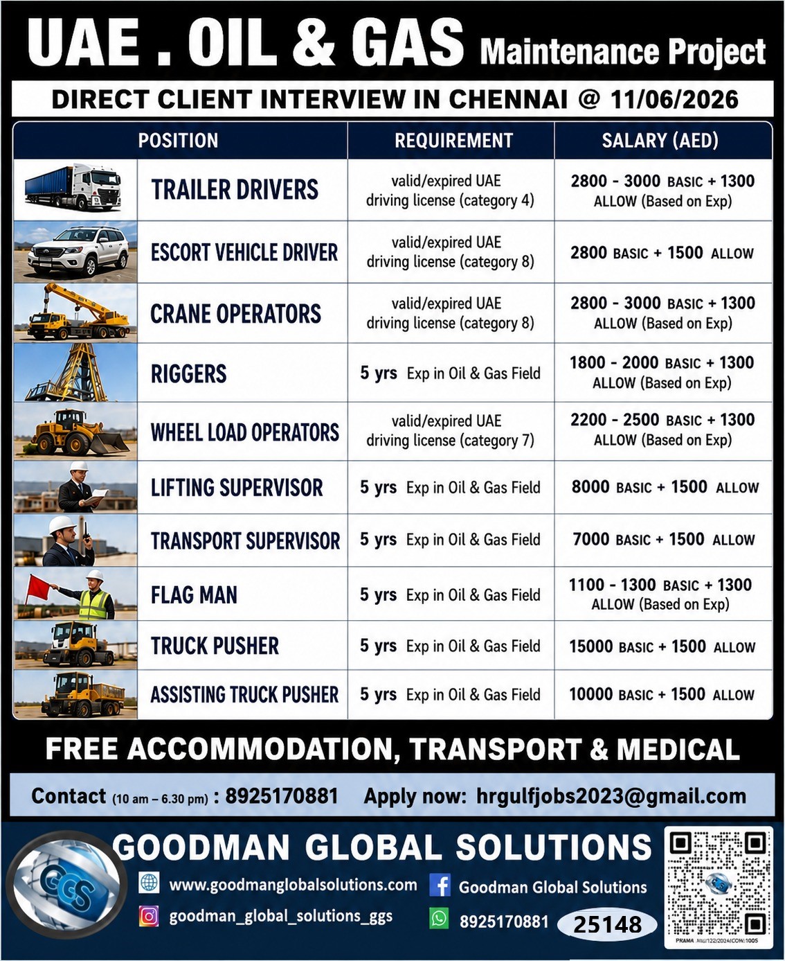 URGENT REQUIREMENT – UAE – LONG TERM  DIRECT CLIENT INTERVIEW IN CHENNAI on 11-06-2026