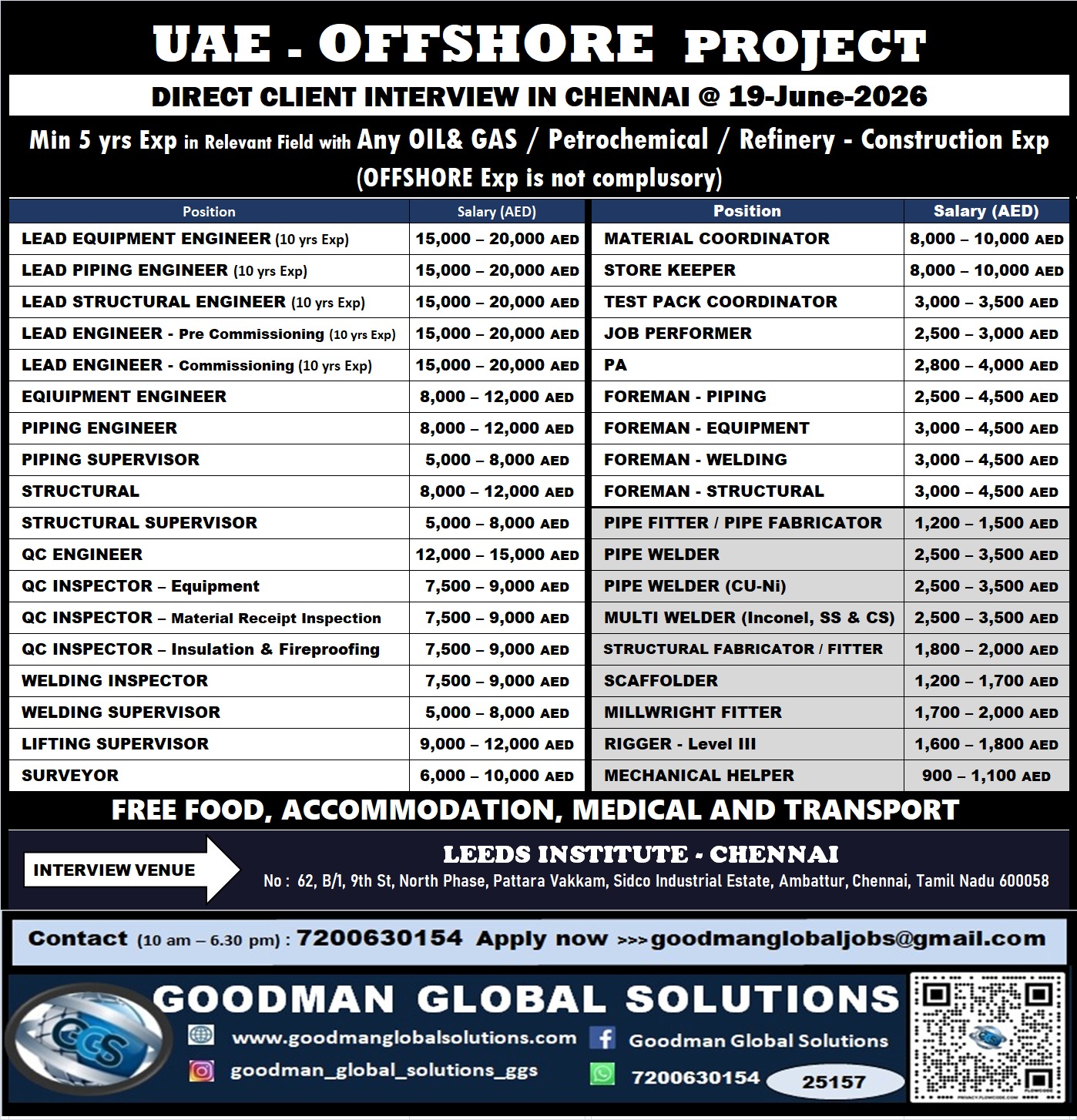 REQUIREMENT – OFFSHORE PROJECT – LONGTERM  DIRECT CLIENT INTERVIEW IN CHENNAI @19-06-2026
