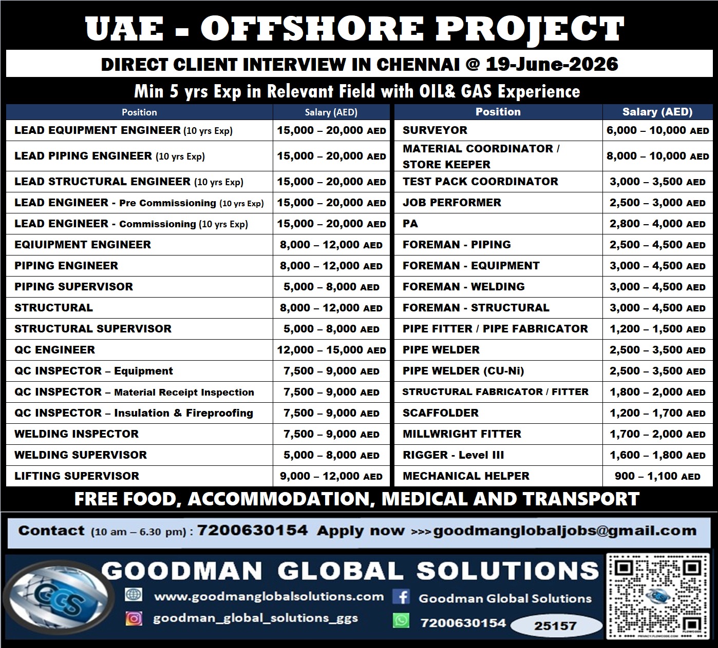 REQUIREMENT – OFFSHORE PROJECT – LONGTERM DIRECT CLIENT INTERVIEW IN CHENNAI @19-06-2026