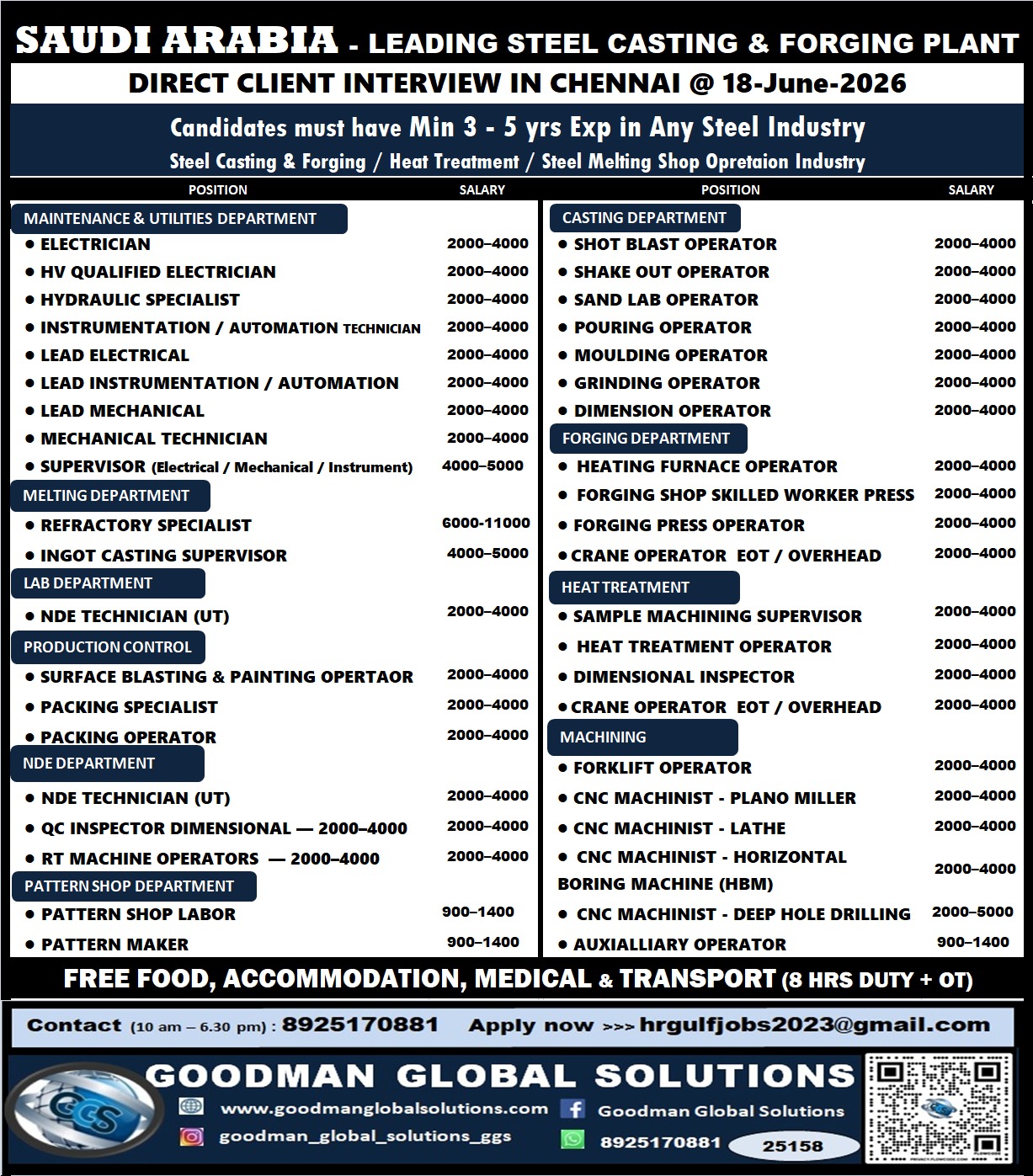 REQUIREMENT –  SAUDI ARABIA – LONGTERM  LEADING STEEL CASTING & FORGING PLANT DIRECT CLIENT INTERVIEW IN CHENNAI @18-06-2026