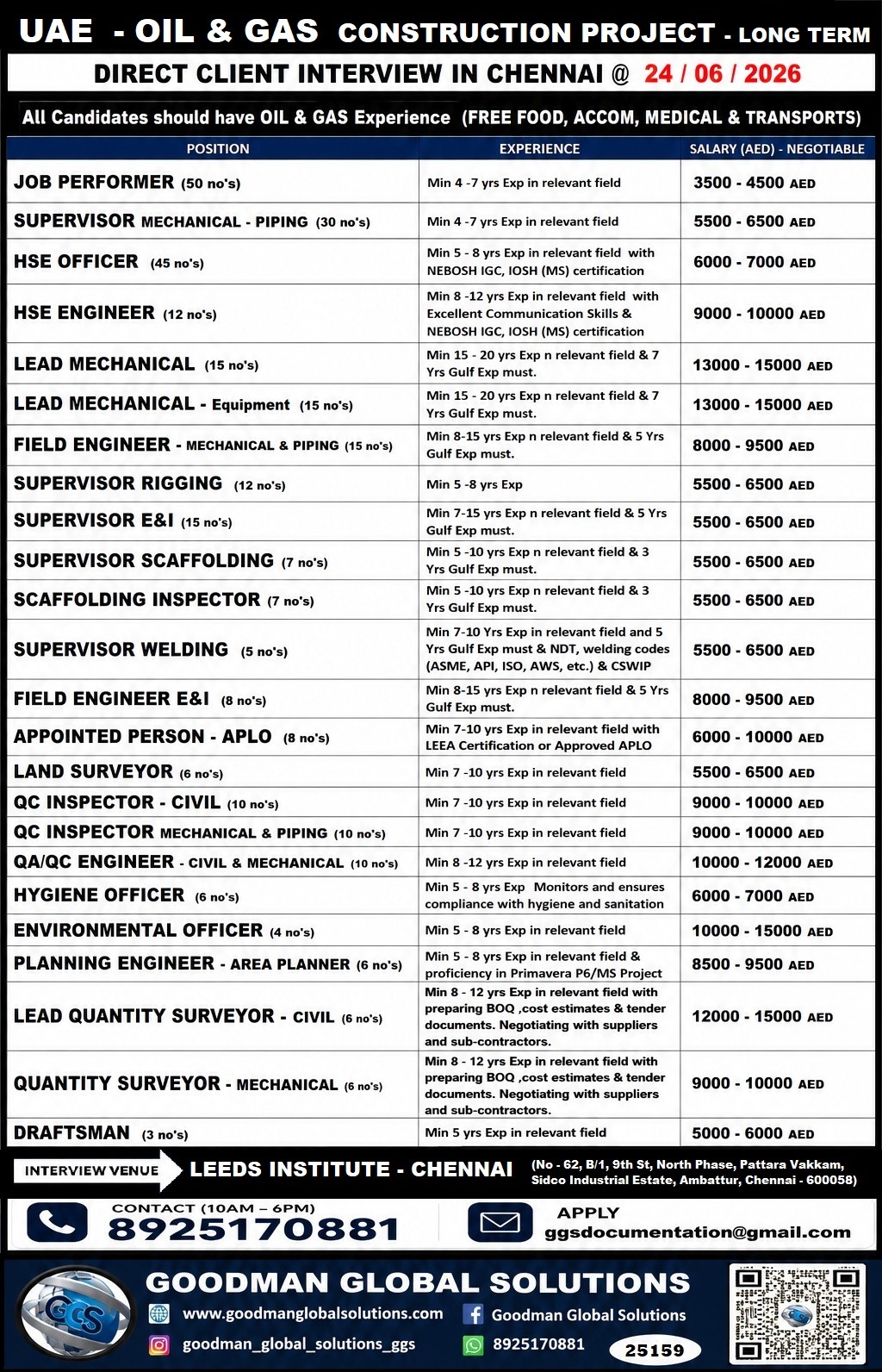 REQUIREMENT – UAE – OIL & GAS – LONGTERM PROJECT DIRECT CLIENT INTERVIEW IN CHENNAI @24-06-2026