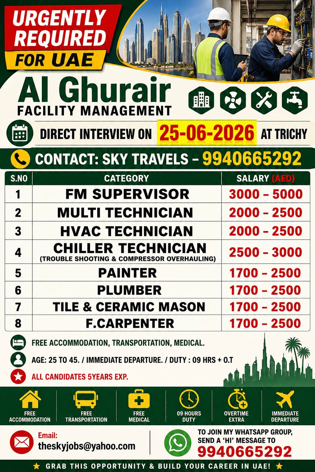 Urgently Required For Leading Company – Dubai.