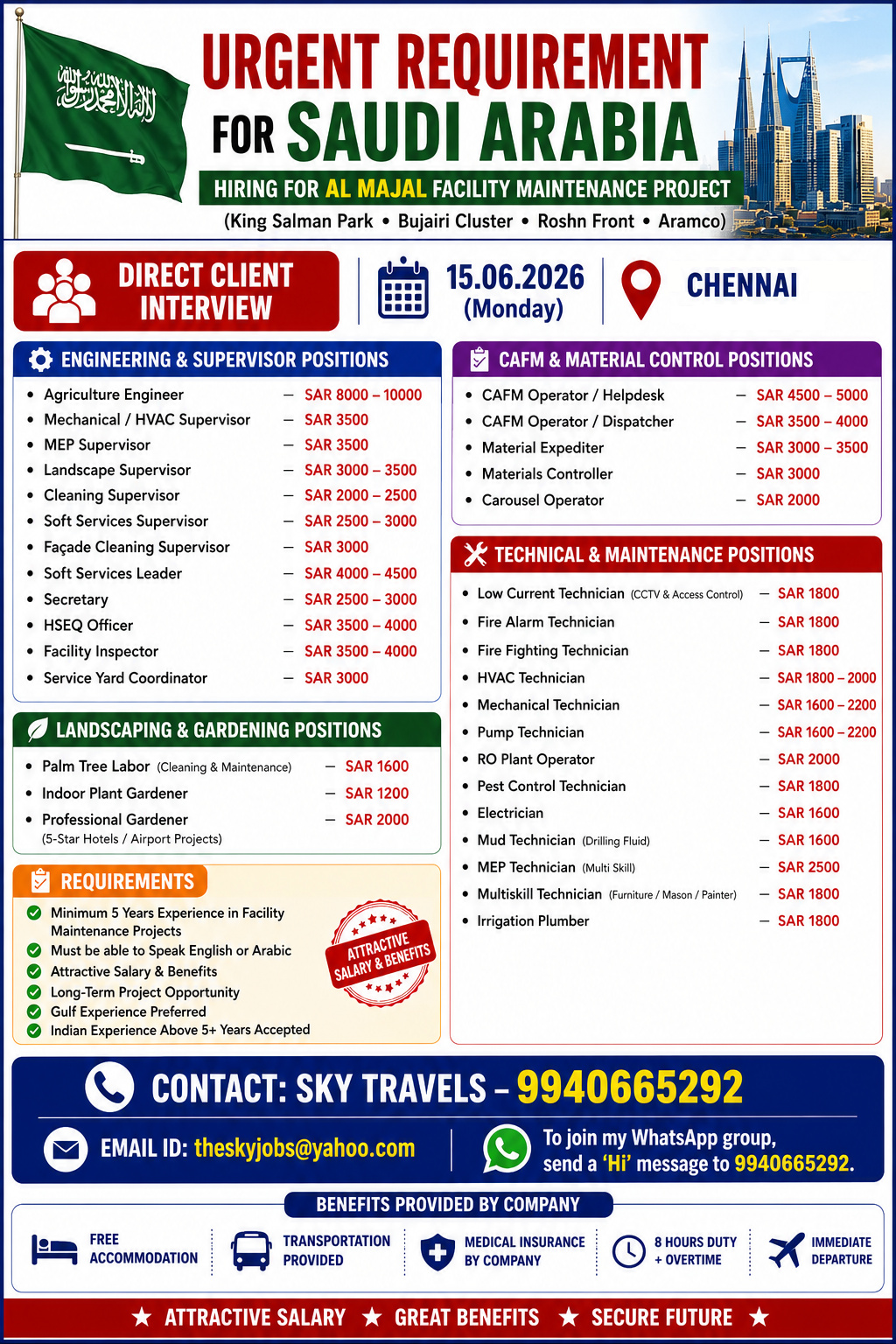 Urgently Required For Leading Company – Saudi Arabia.