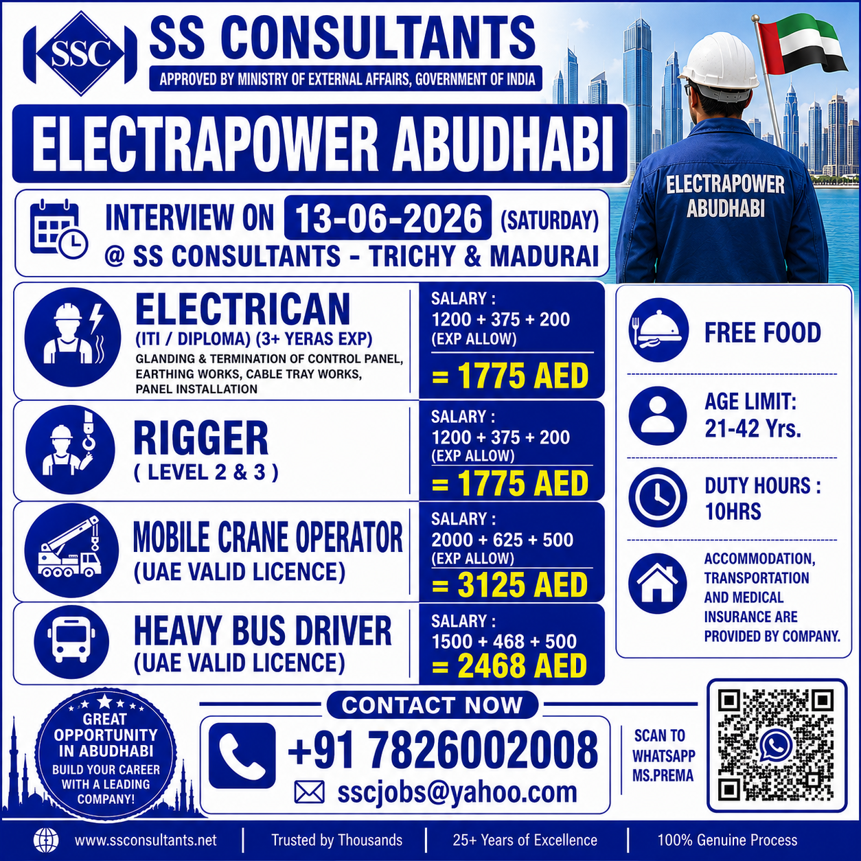 Electrician Jobs in Abu Dhabi 2026 | UAE Gulf Jobs for ITI & Diploma Candidates