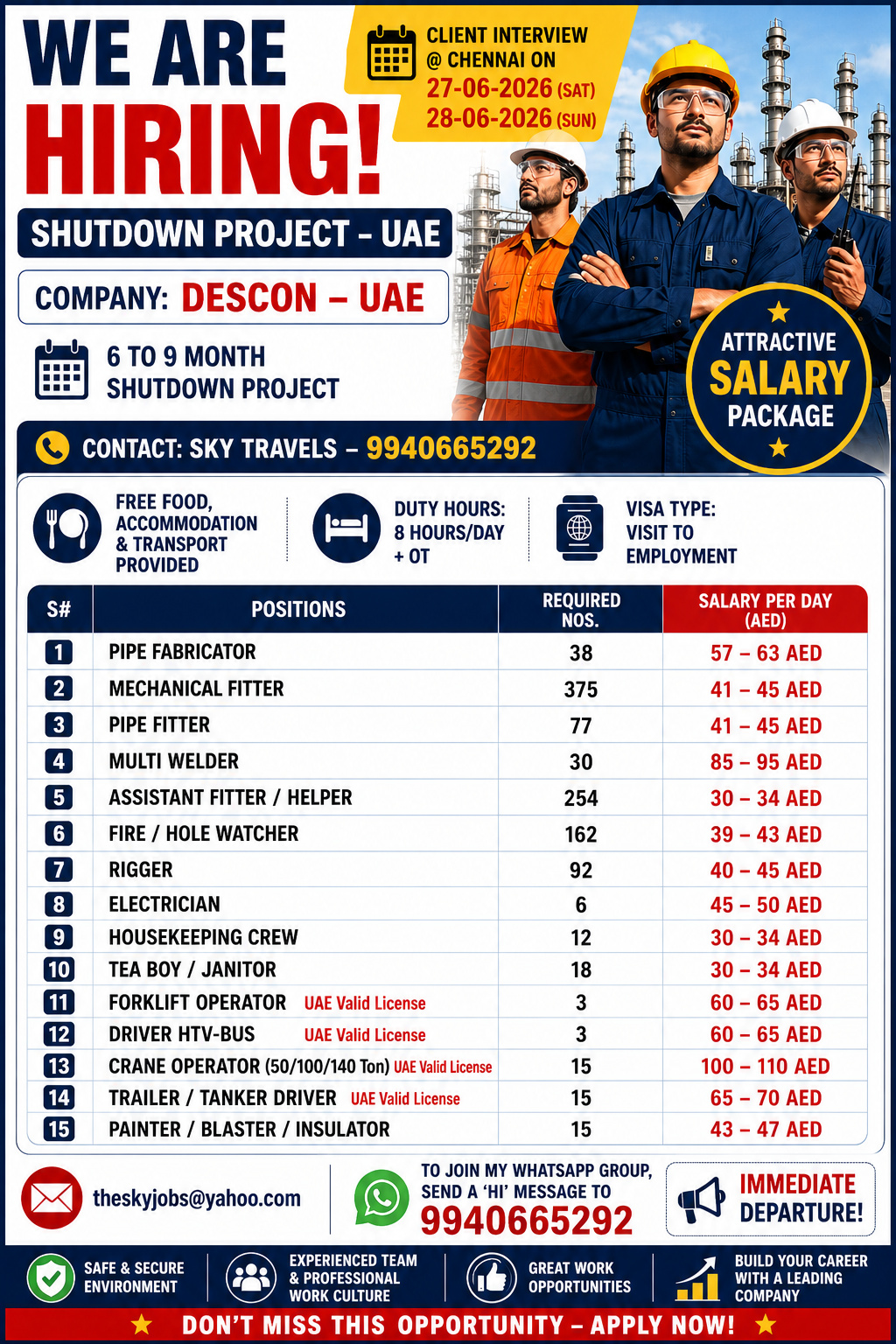 Urgently Required For Leading Company – Abudhabi.