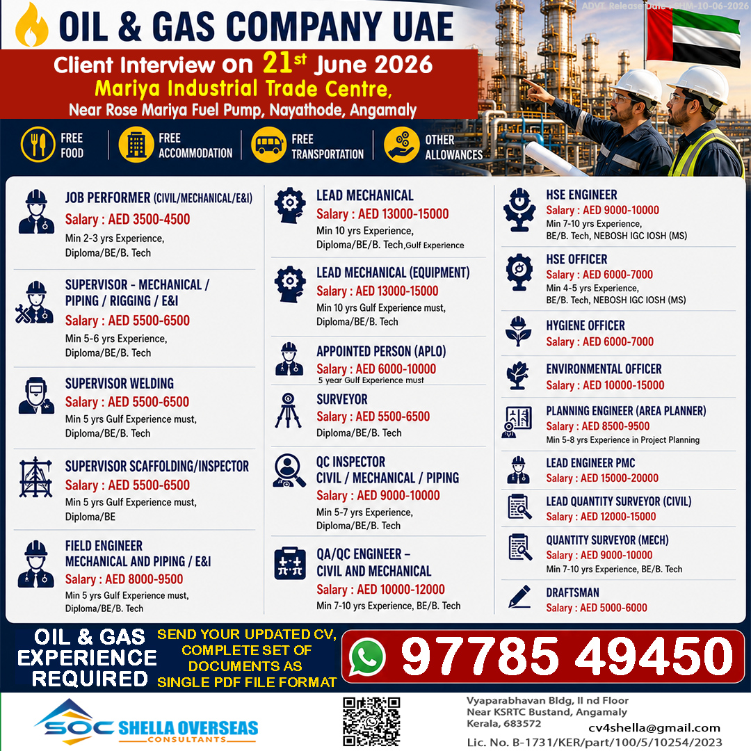 UAE Job Vacancies Shutdown Project
