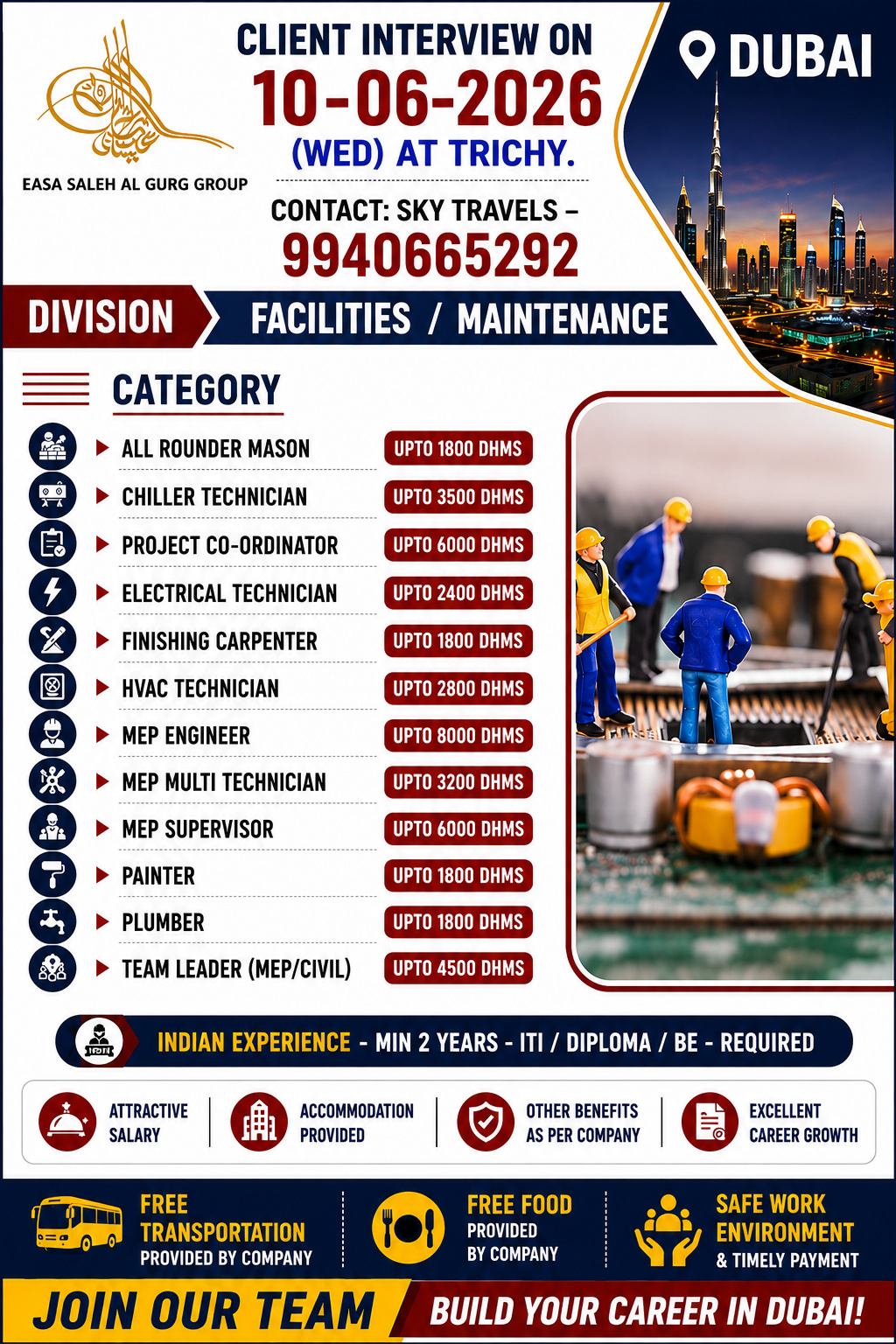Urgently Required For Leading Company – Dubai.