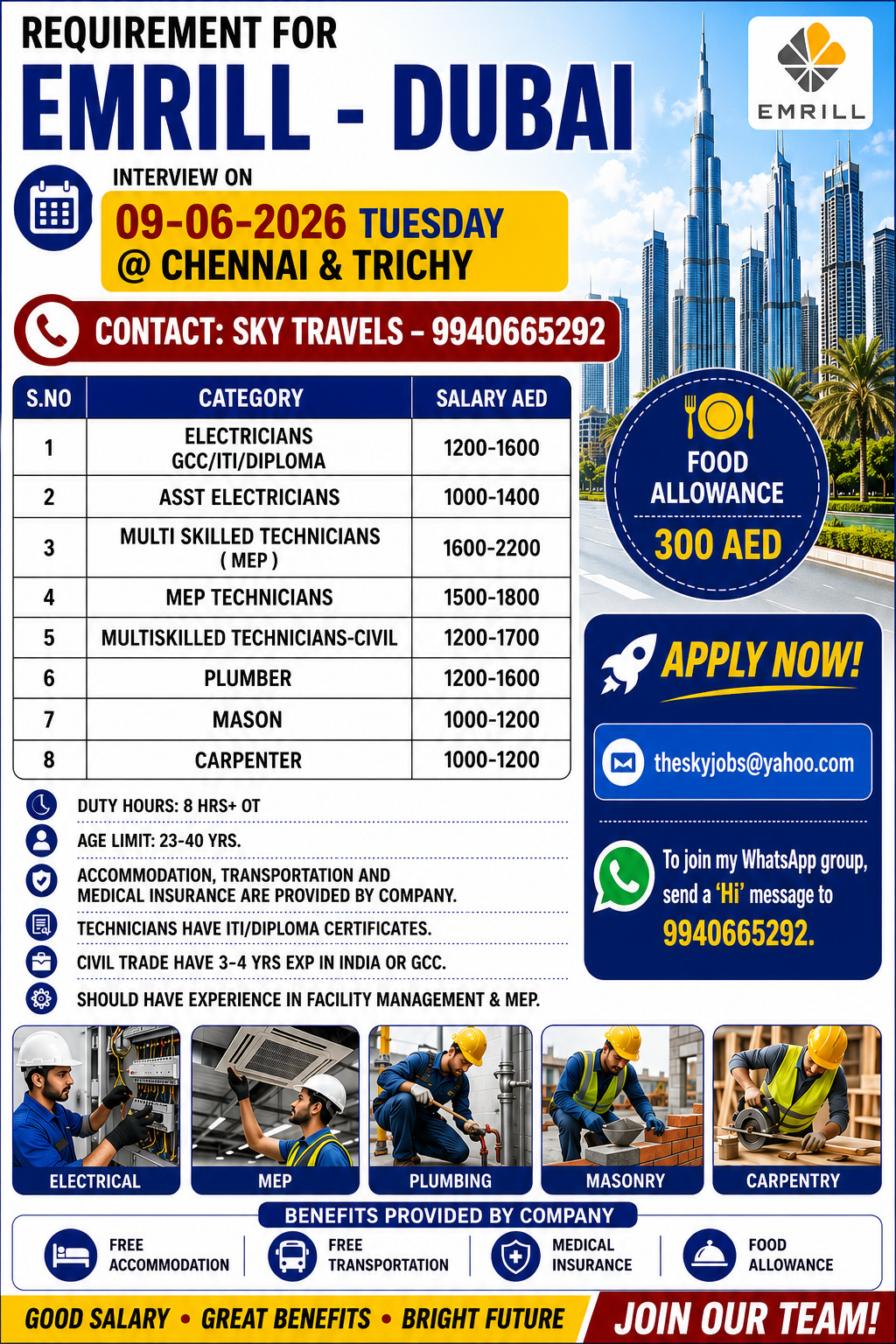 Urgently Required For Leading Company – Dubai.