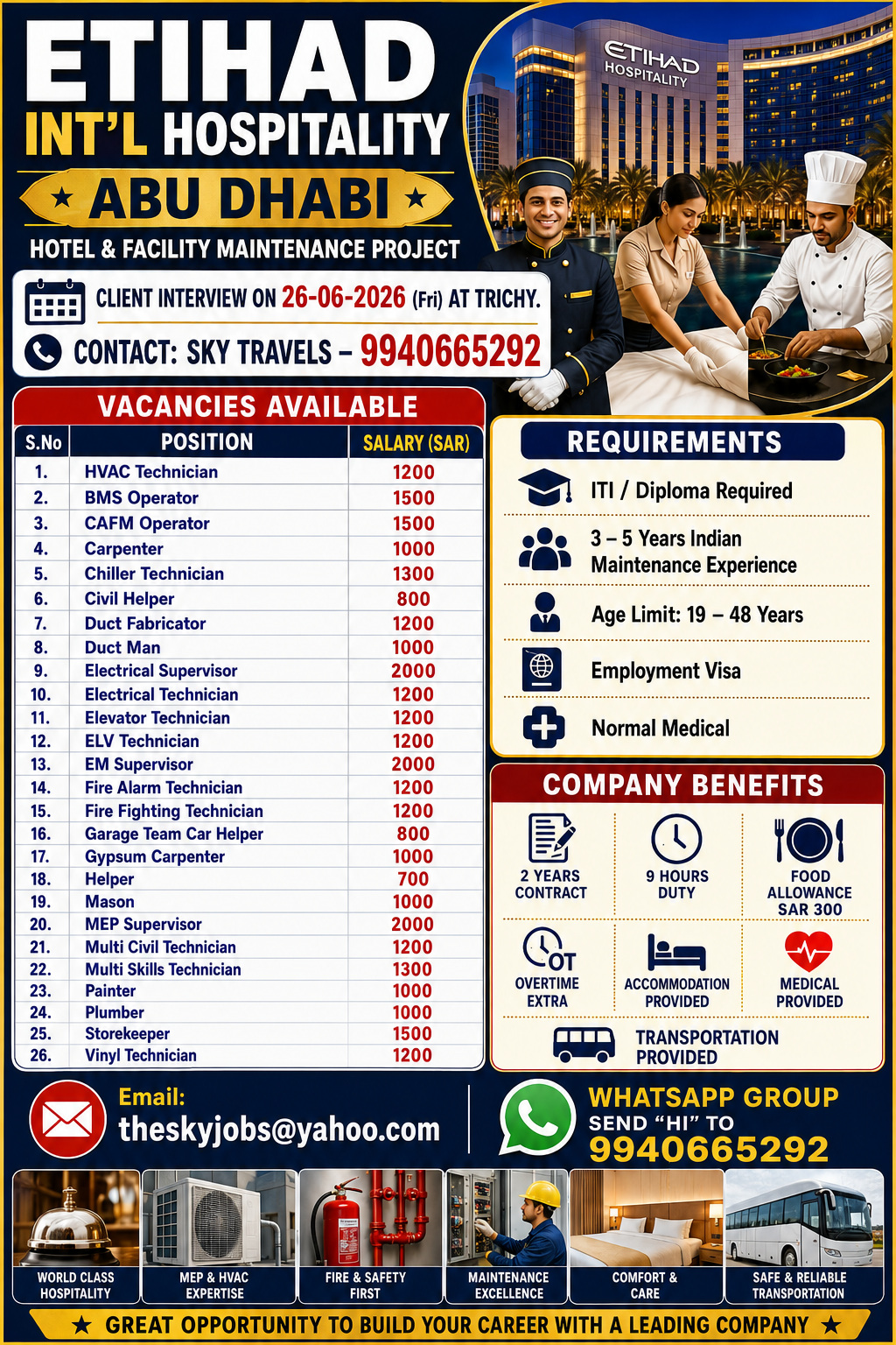 Urgently Required For Leading Company – Abudhabi.