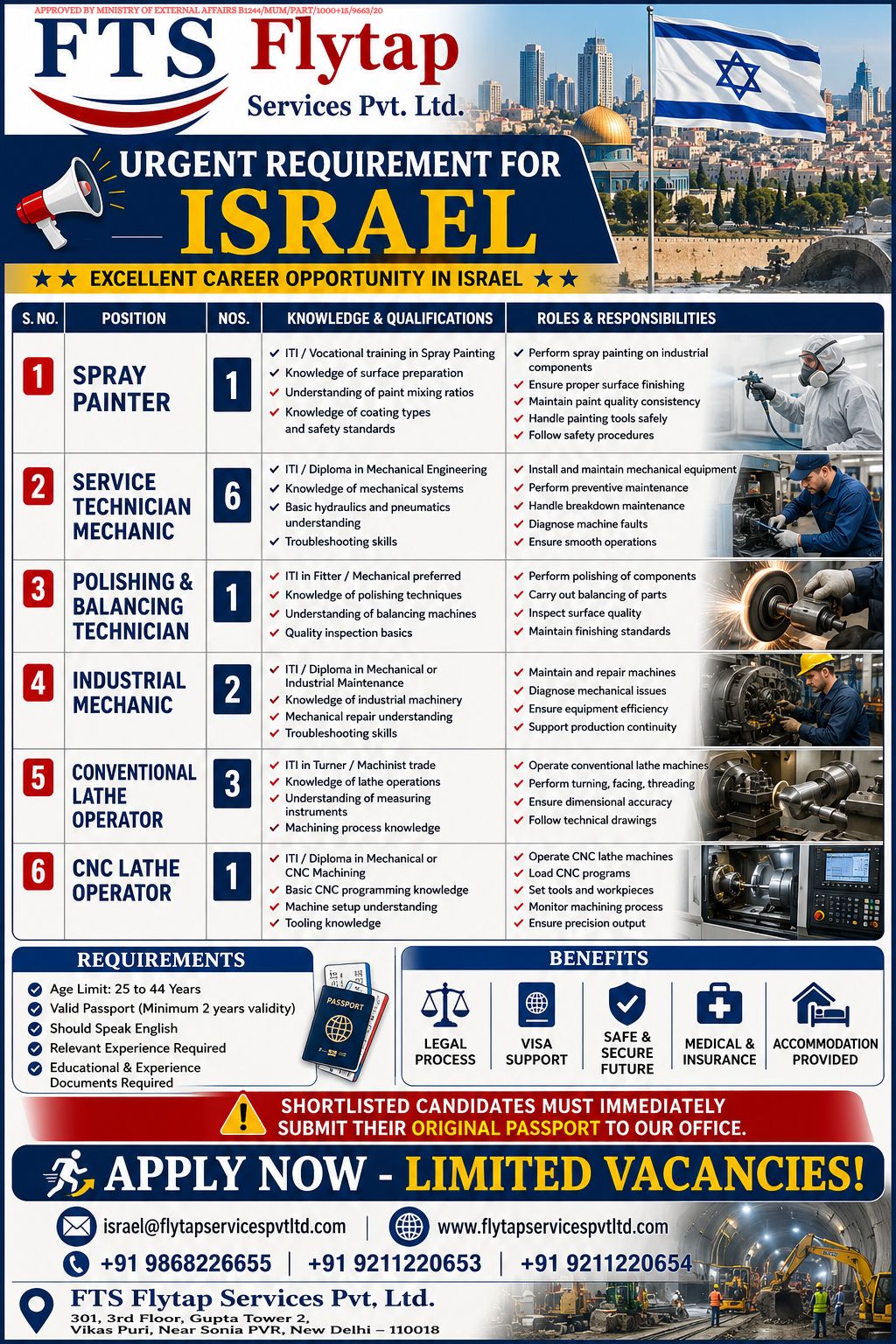 🚨 Urgent Requirement for Israel – Manufacturing & Engineering Industry 🇮🇱