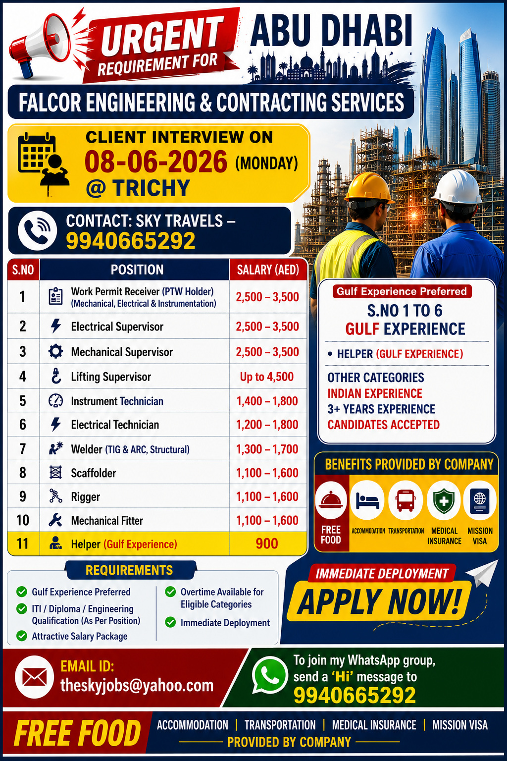 Urgently Required For Leading Company – Abudhabi.