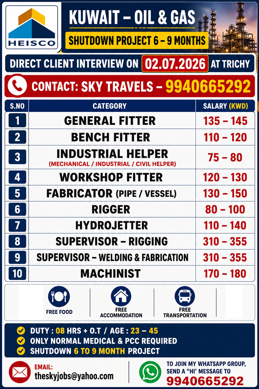 Urgently Required For Leading Company – Kuwait.