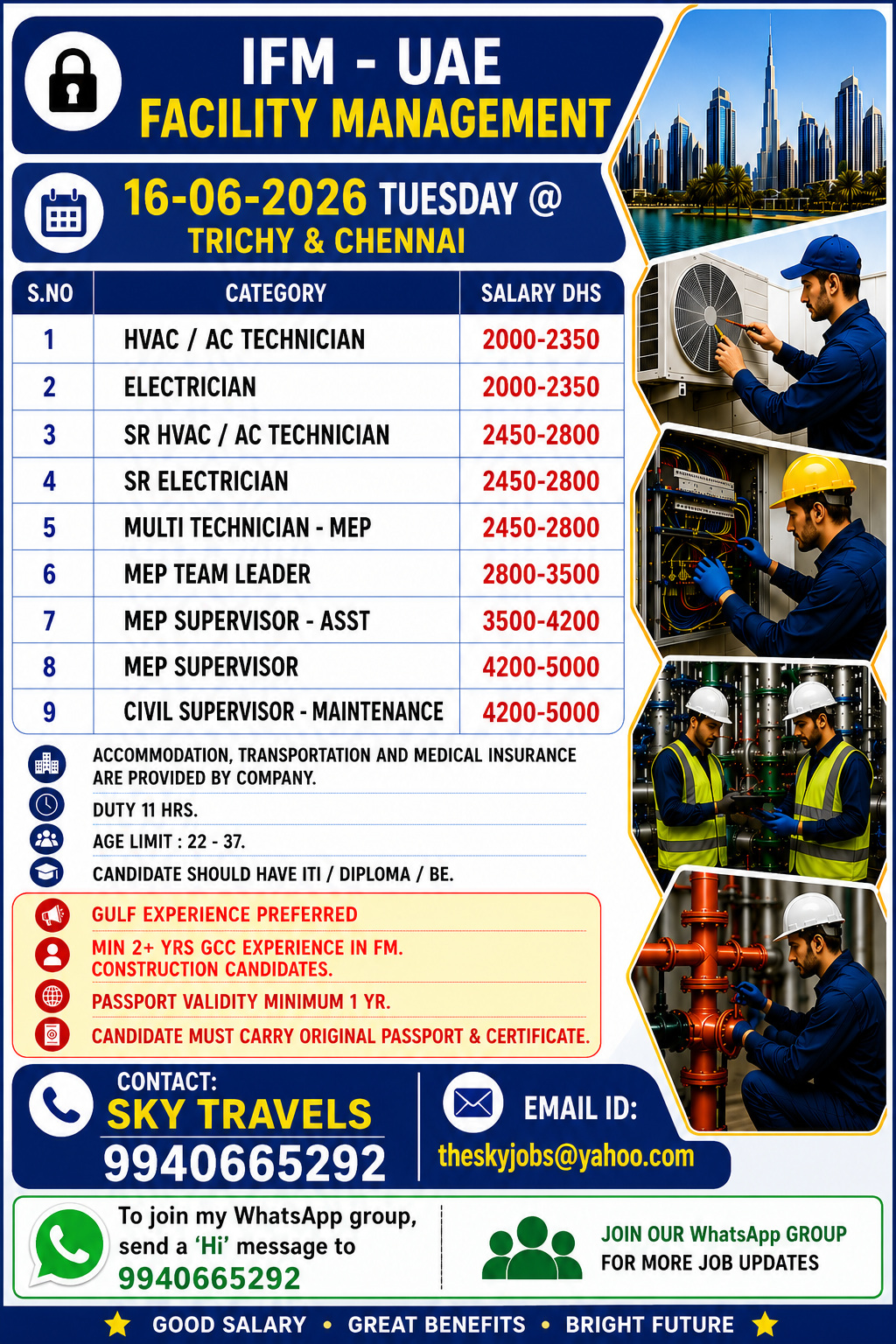 Urgently Required For Leading Company – Dubai.