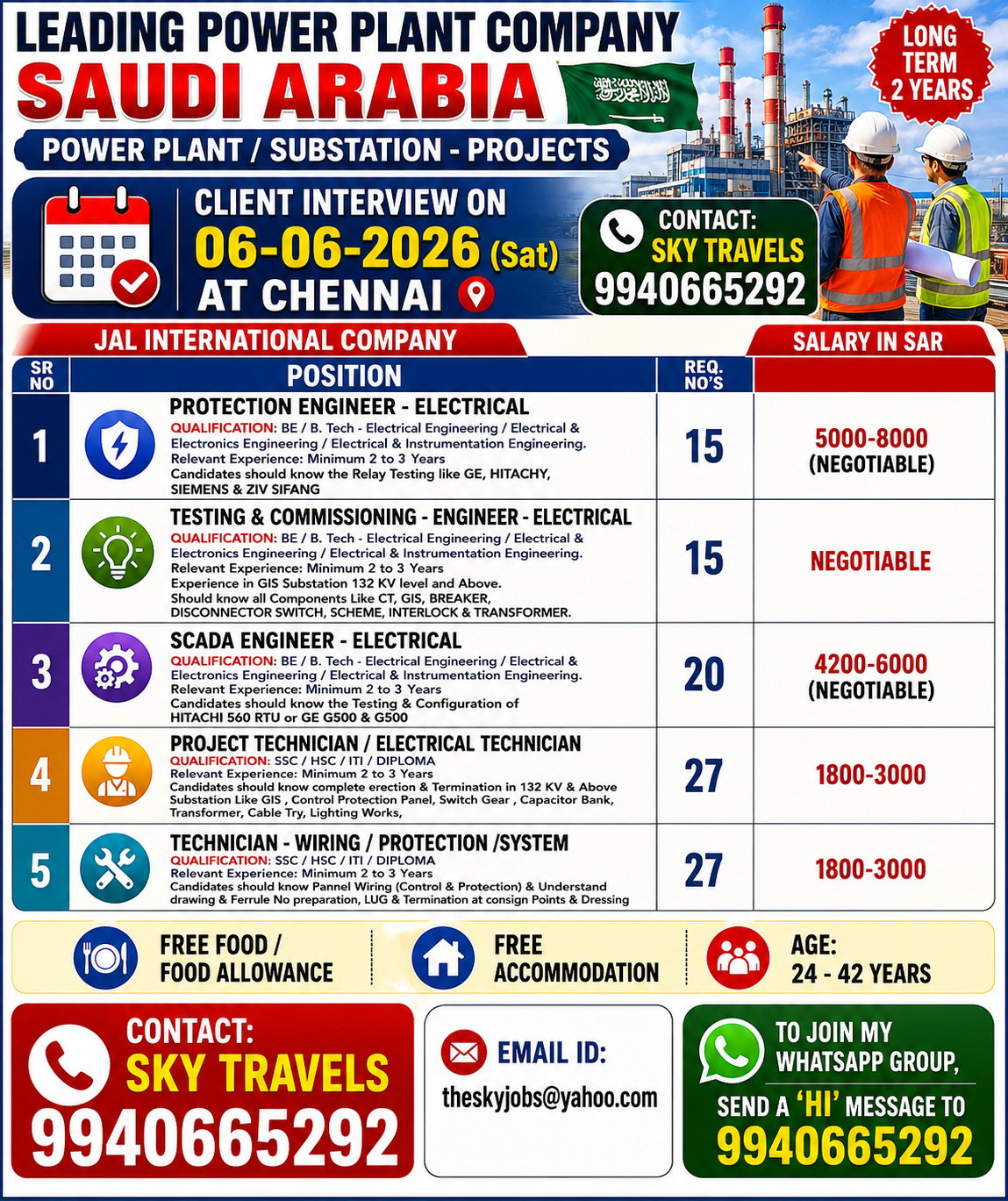 Urgently Required For Leading Company – Saudi Arabia.