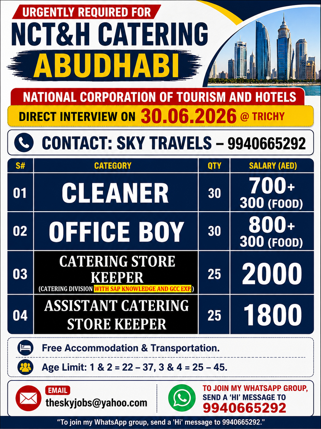 Urgently Required For Leading Company – Abudhabi.