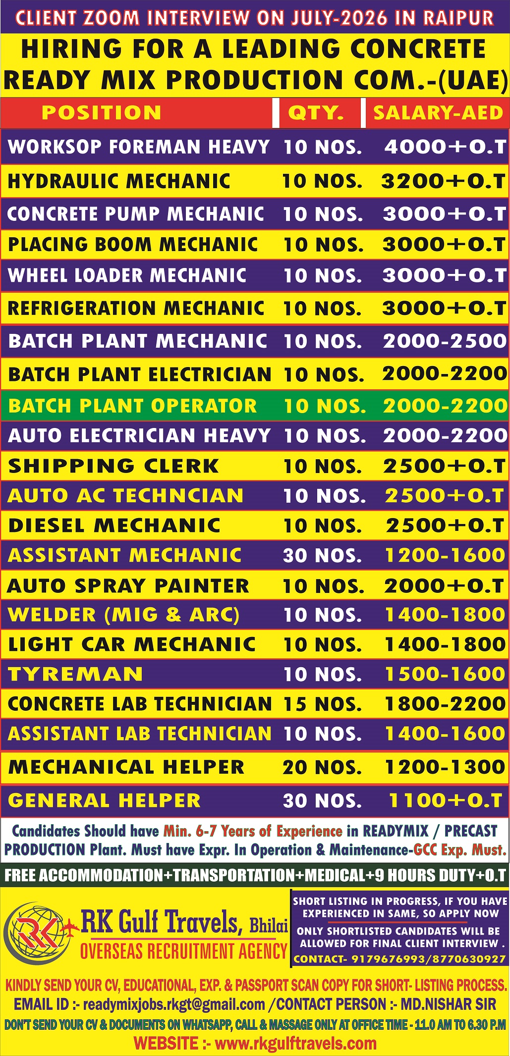 HIRING FOR A LEADING READY MIX COMPANY – ABU DHABI (UAE).