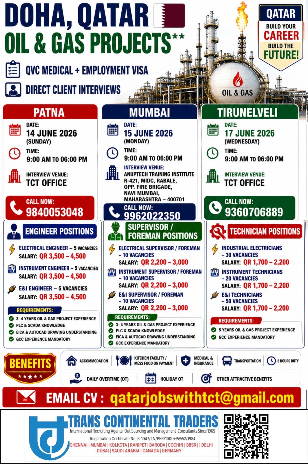 HIRING FOR QATAR | DIRECT CLIENT INTERVIEWS IN PATNA MUMBAI TIRUNELVELI FROM 14 JUNE 2026 TO 17 JUNE 2026