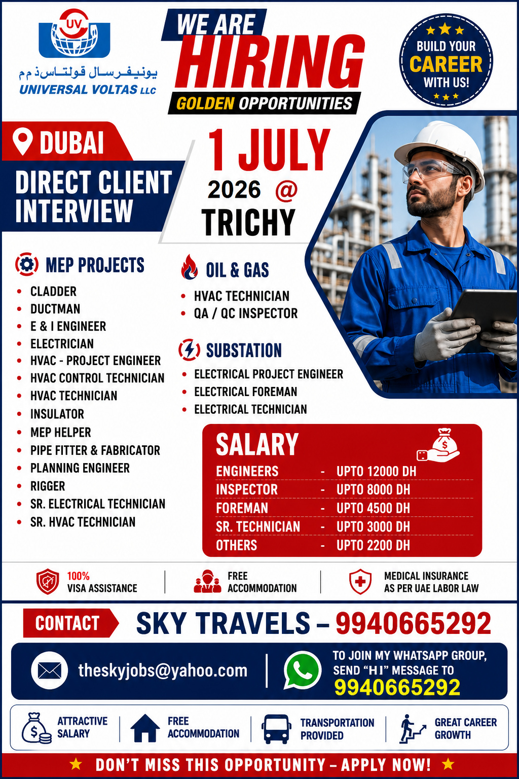 Urgently Required For Leading Company – Dubai.