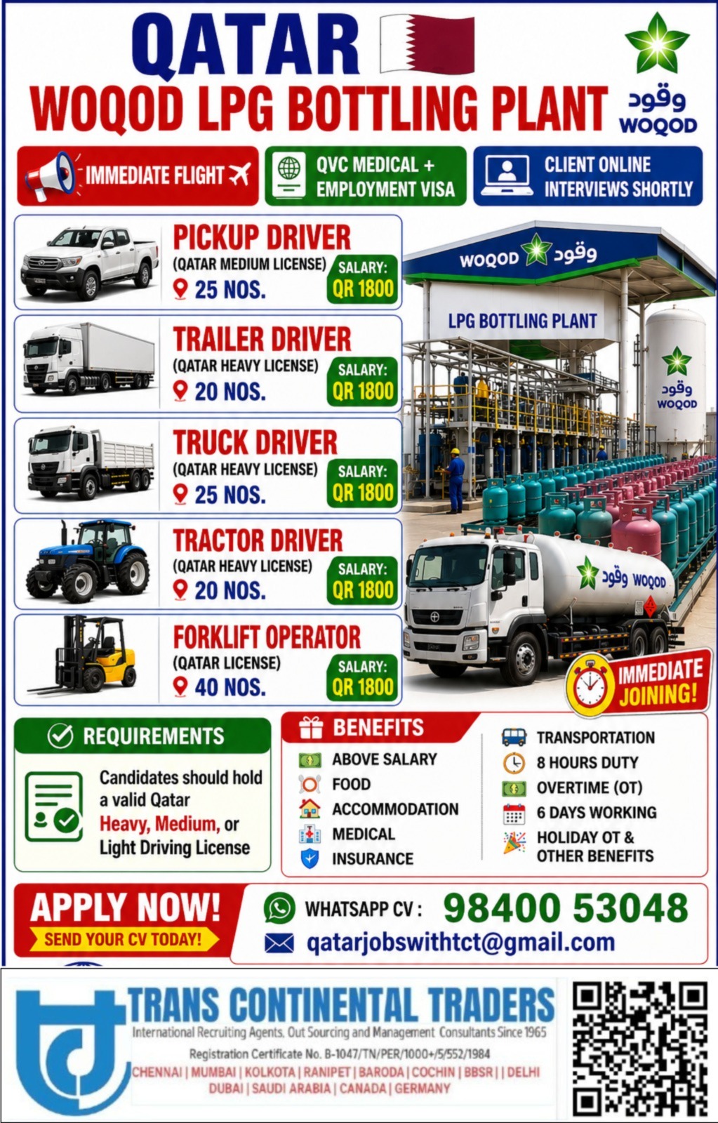 QATAR WOQOD LPG FILLING STATION JOBS-ONLINE INTERVIEW IN PROGRESS