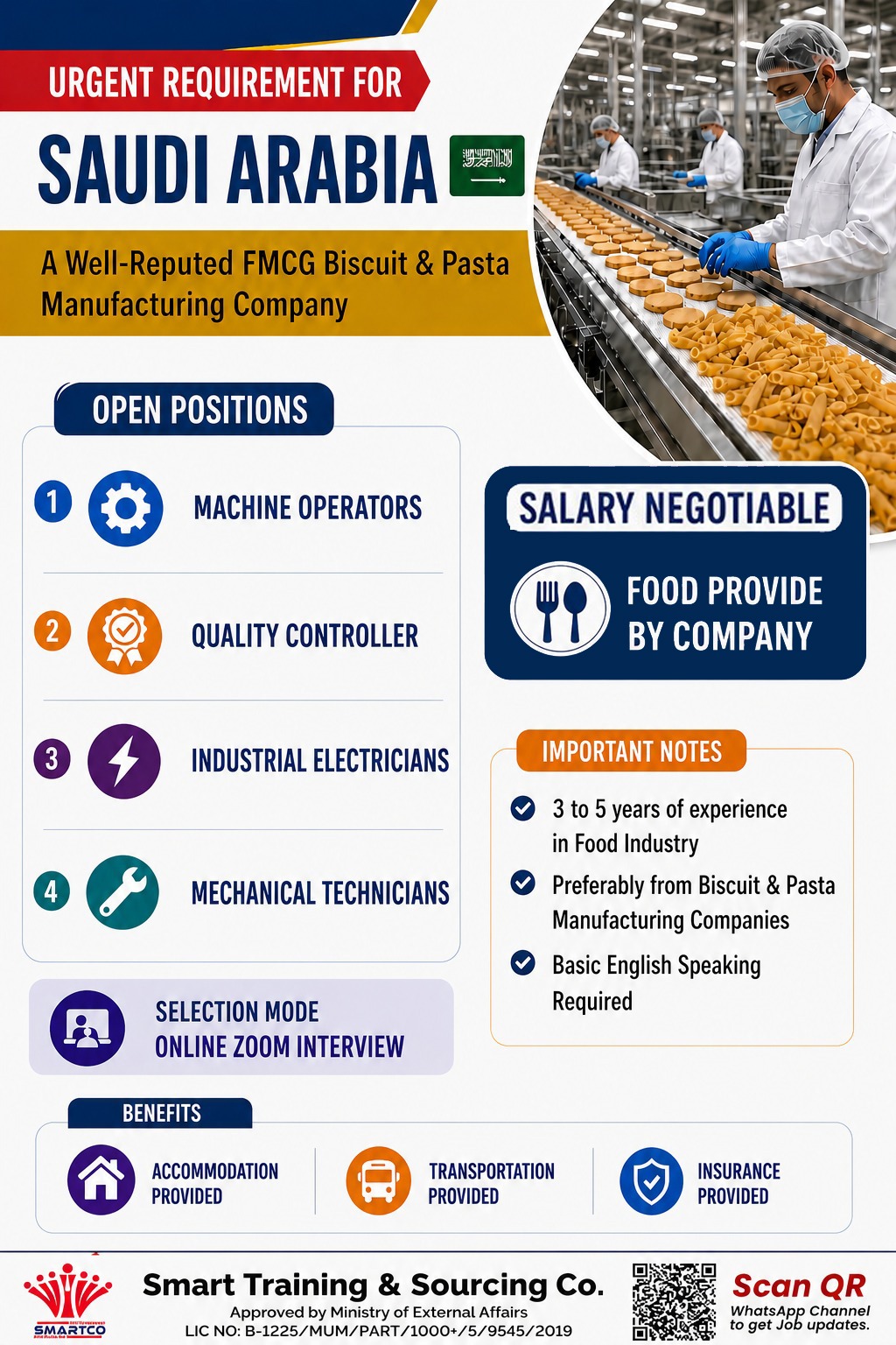 URGENT REQUIREMENT FOR SAUDI ARABIA A Well-Reputed FMCG Biscuit & Pasta Manufacturing Company